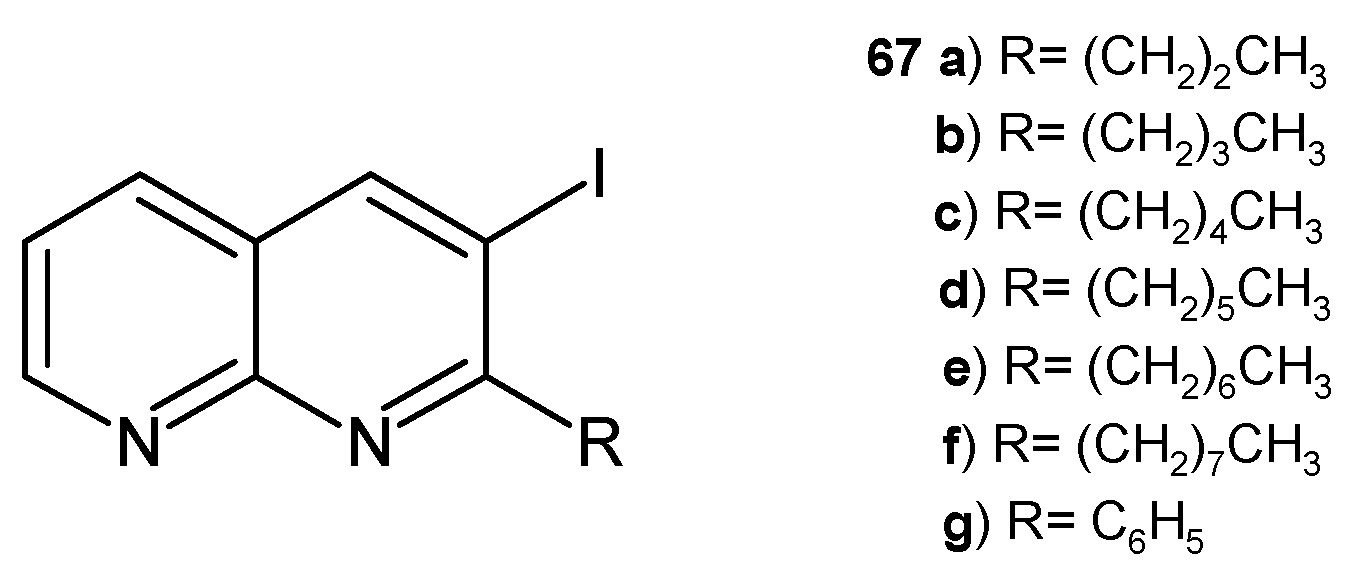 Pharmaceuticals 17 01705 g045
