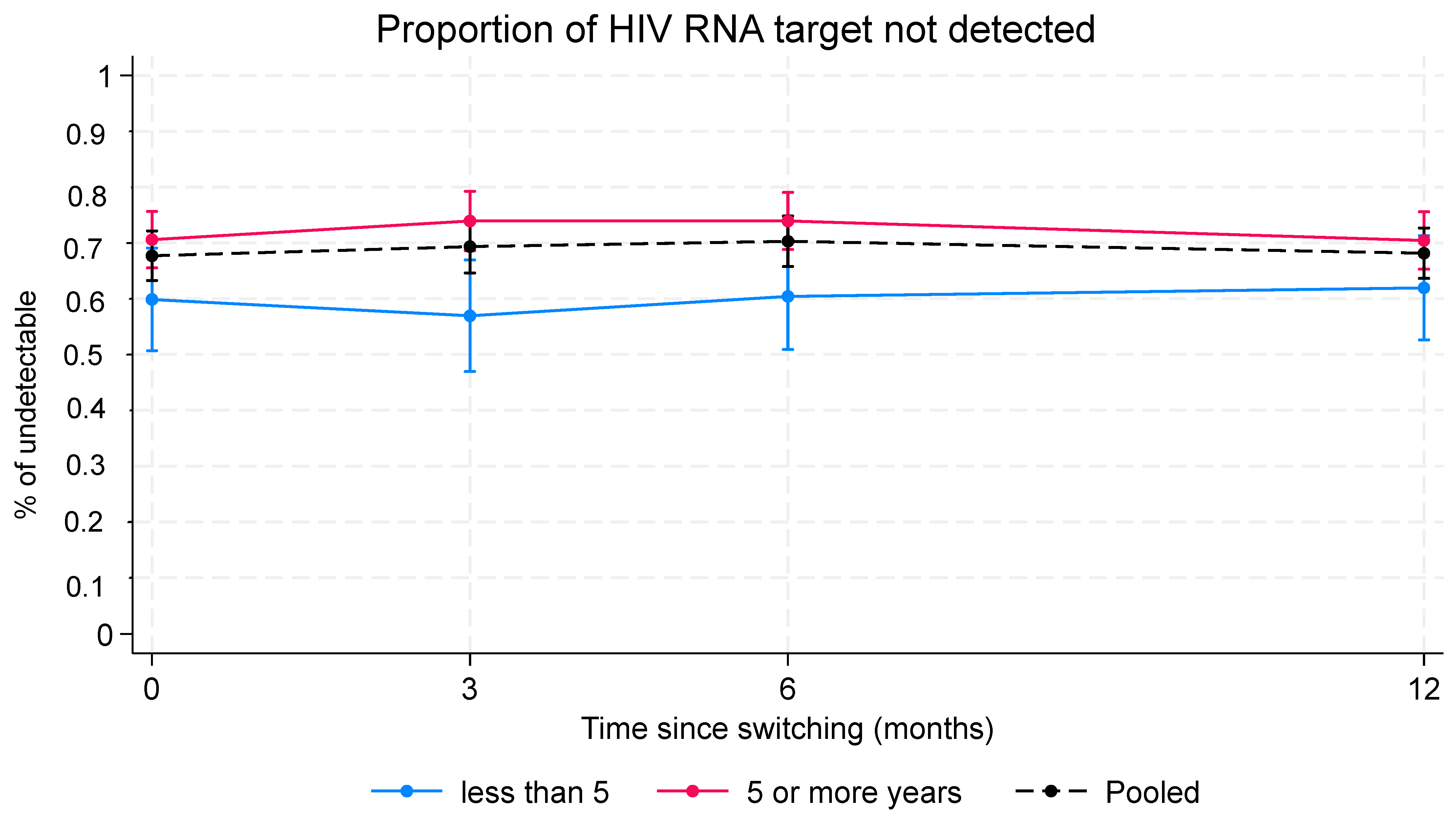 Pharmaceuticals 17 01706 g002