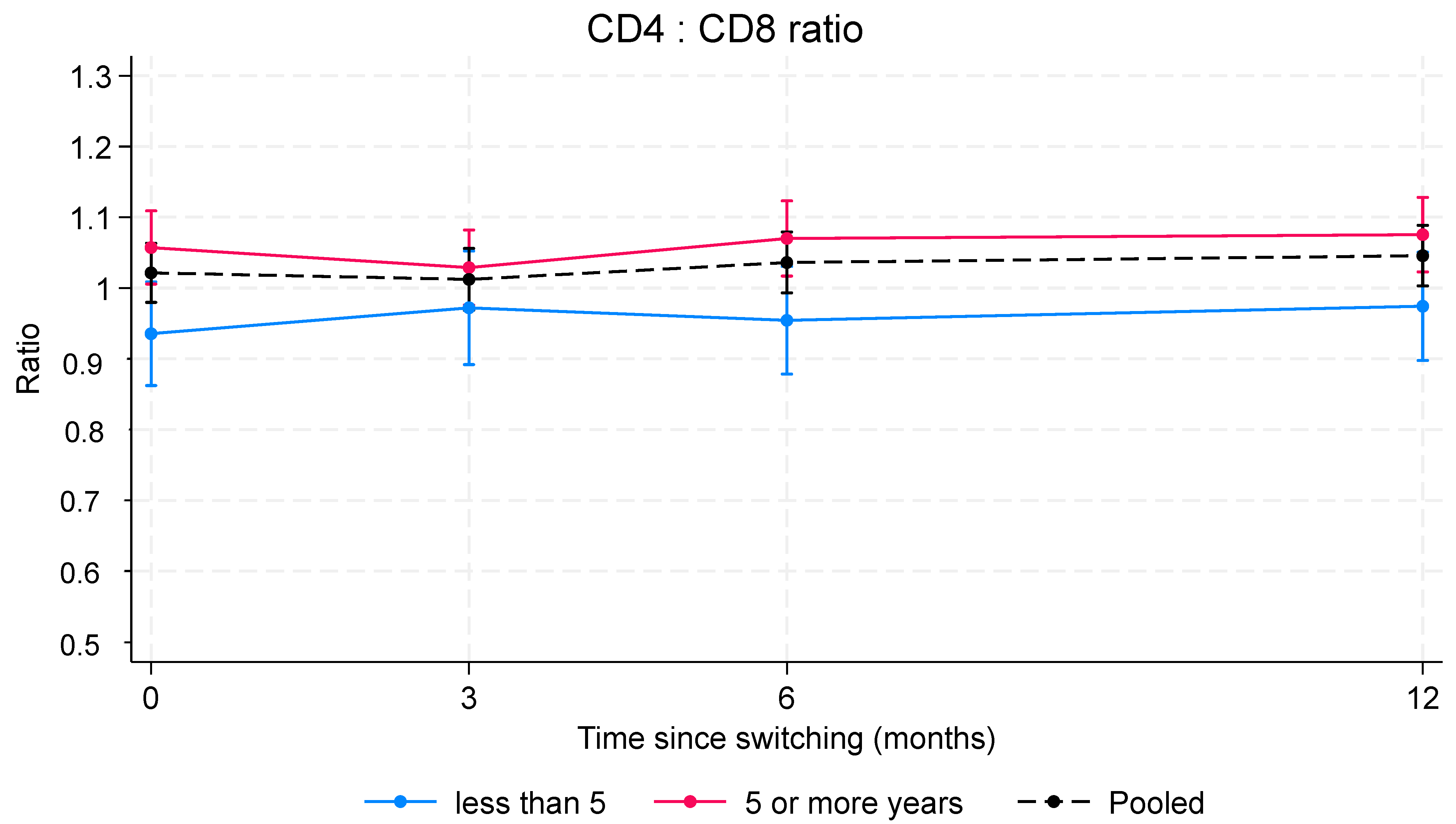 Pharmaceuticals 17 01706 g004