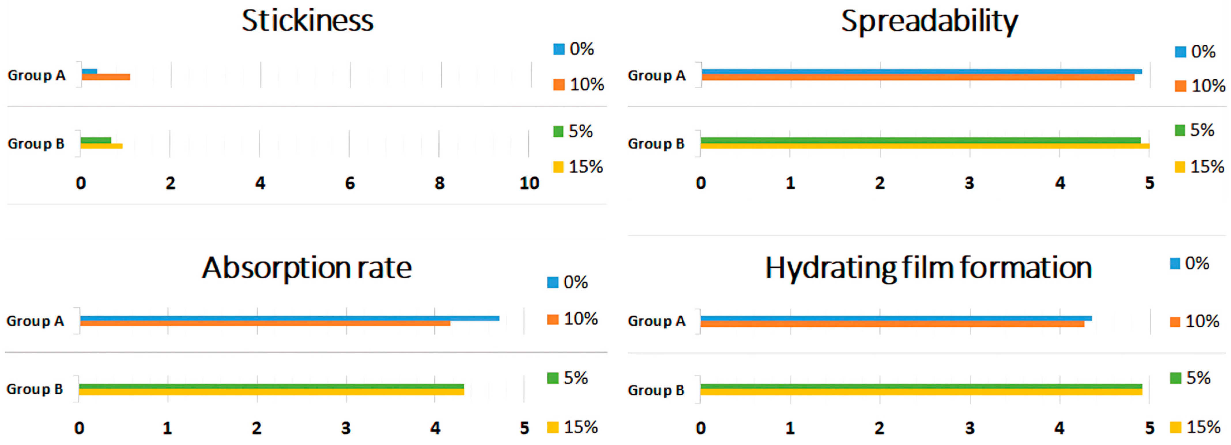 Pharmaceuticals 17 01709 g002