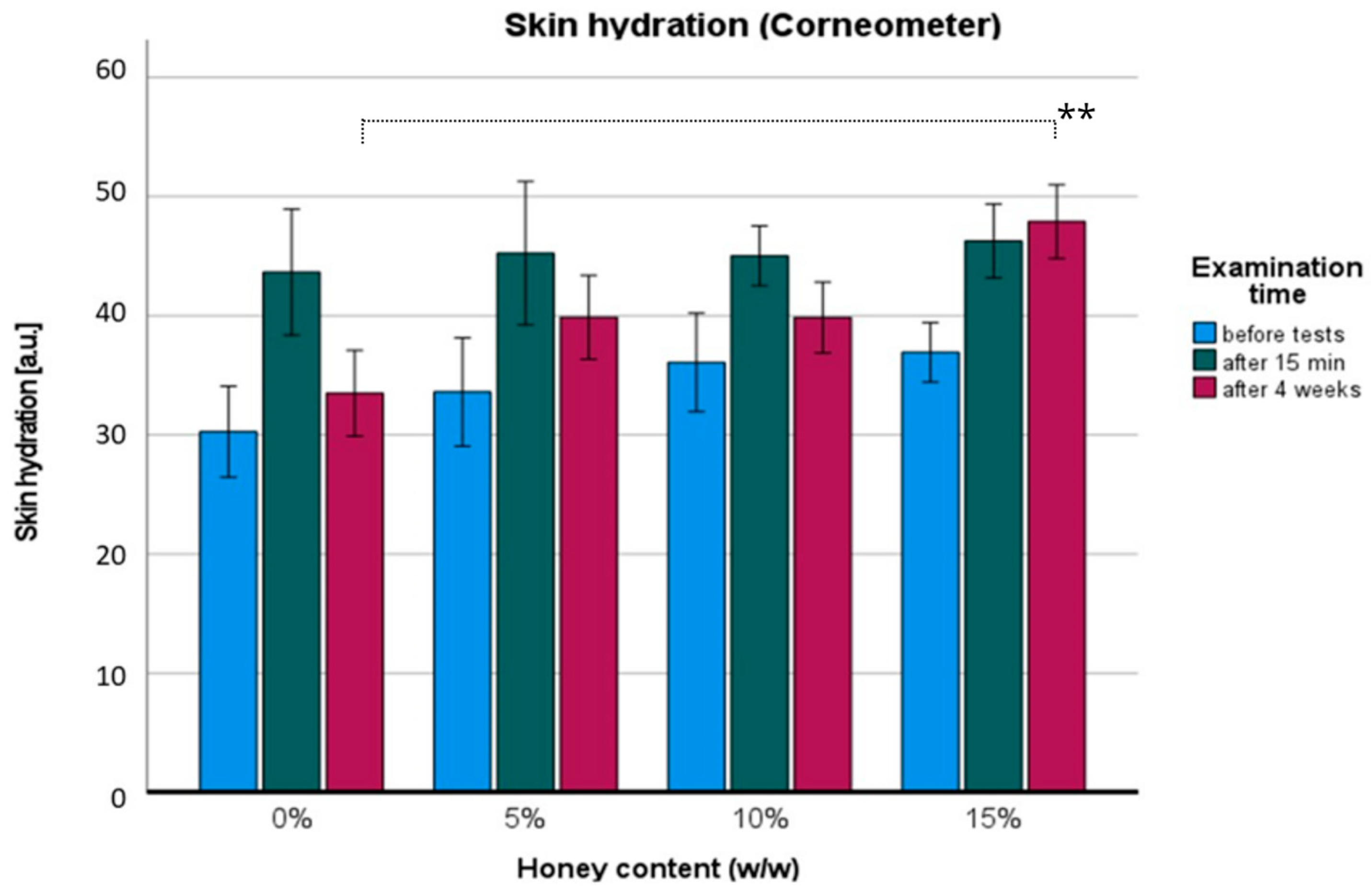 Pharmaceuticals 17 01709 g003