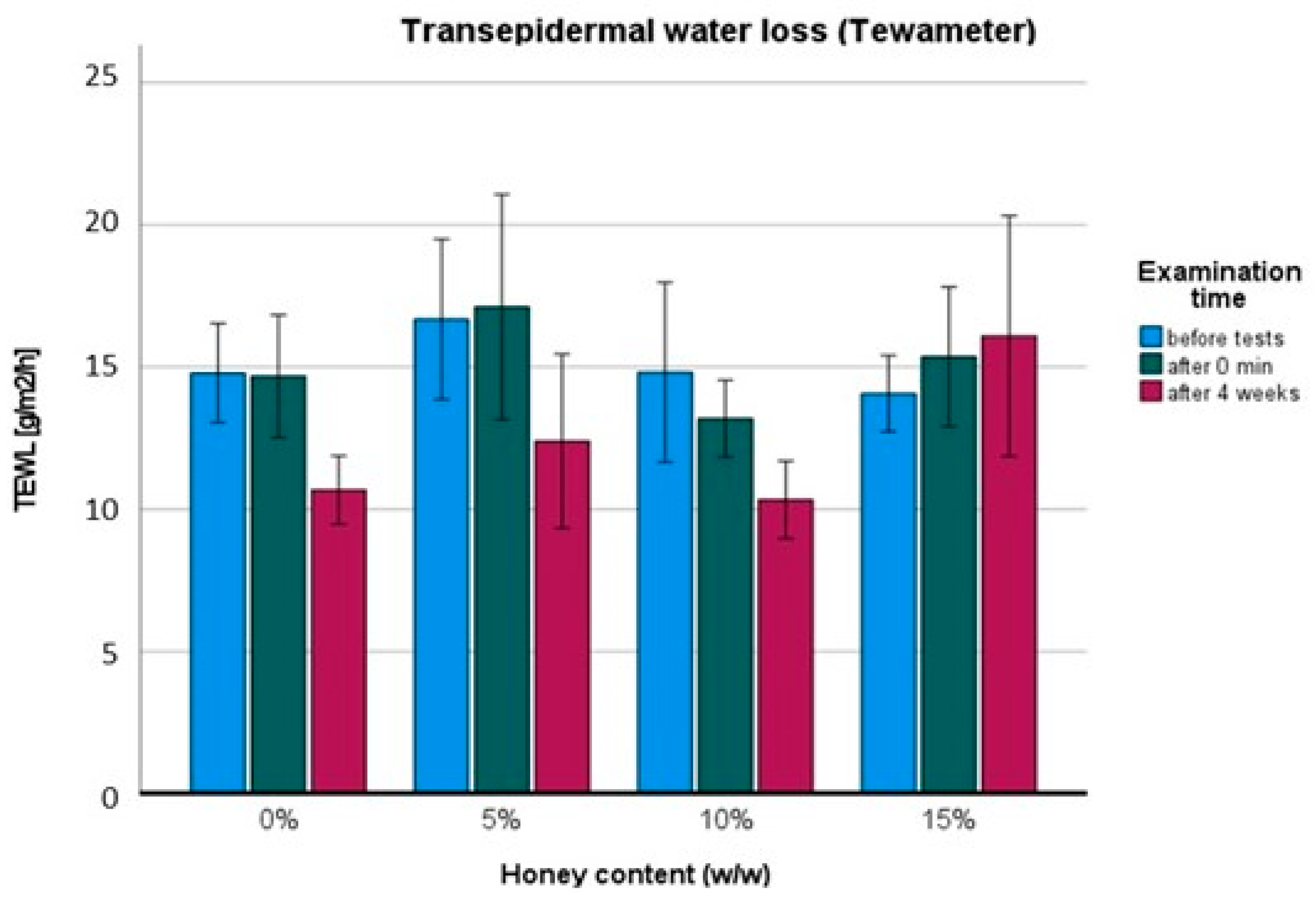 Pharmaceuticals 17 01709 g004