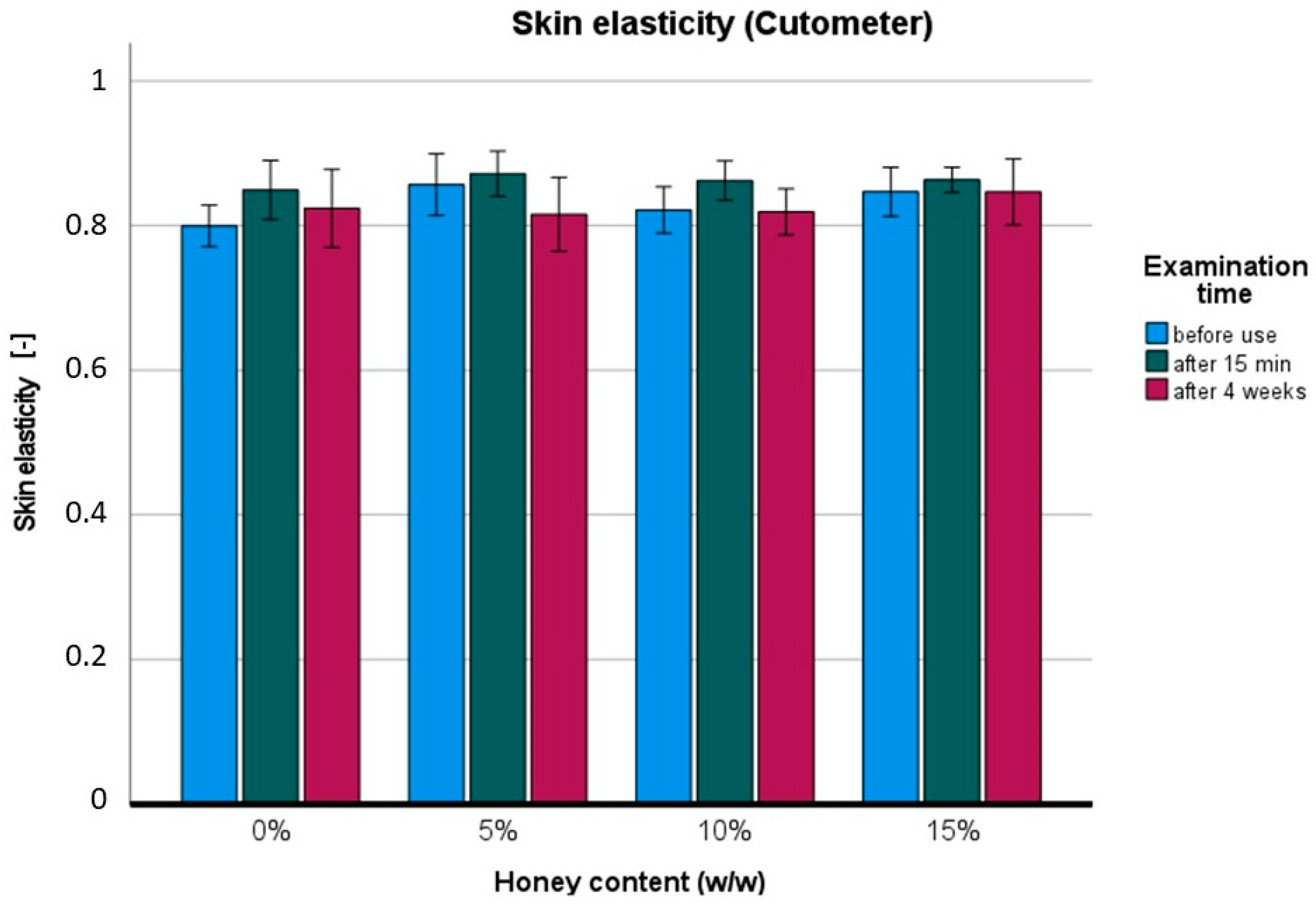 Pharmaceuticals 17 01709 g005