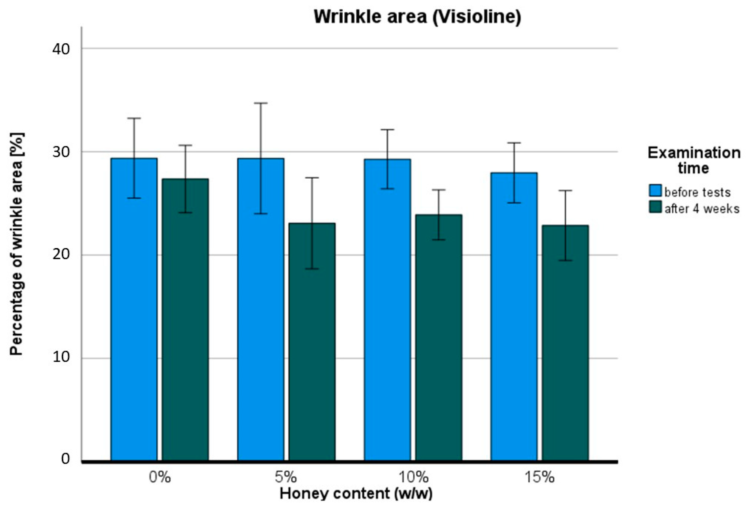 Pharmaceuticals 17 01709 g008