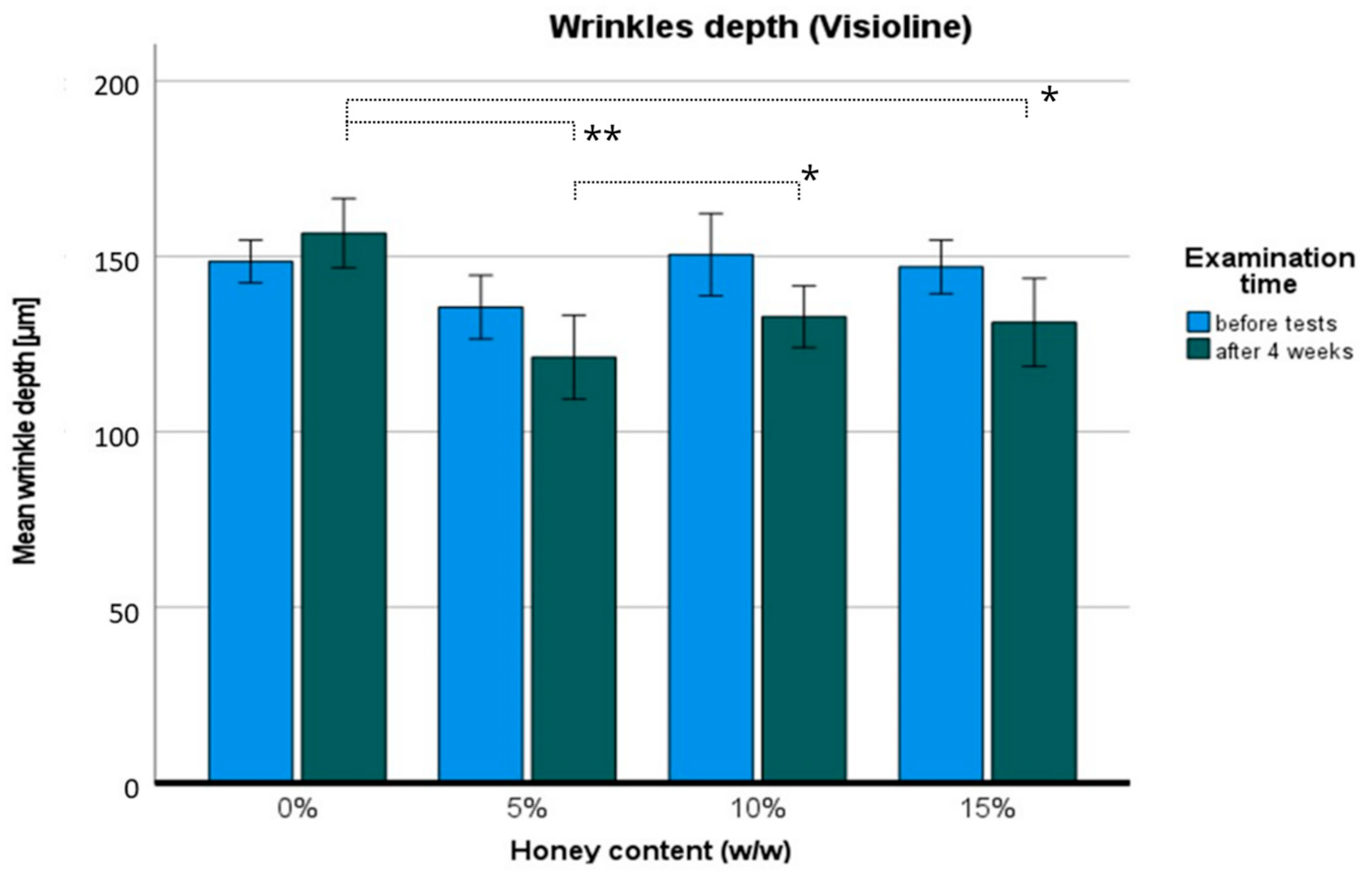 Pharmaceuticals 17 01709 g009