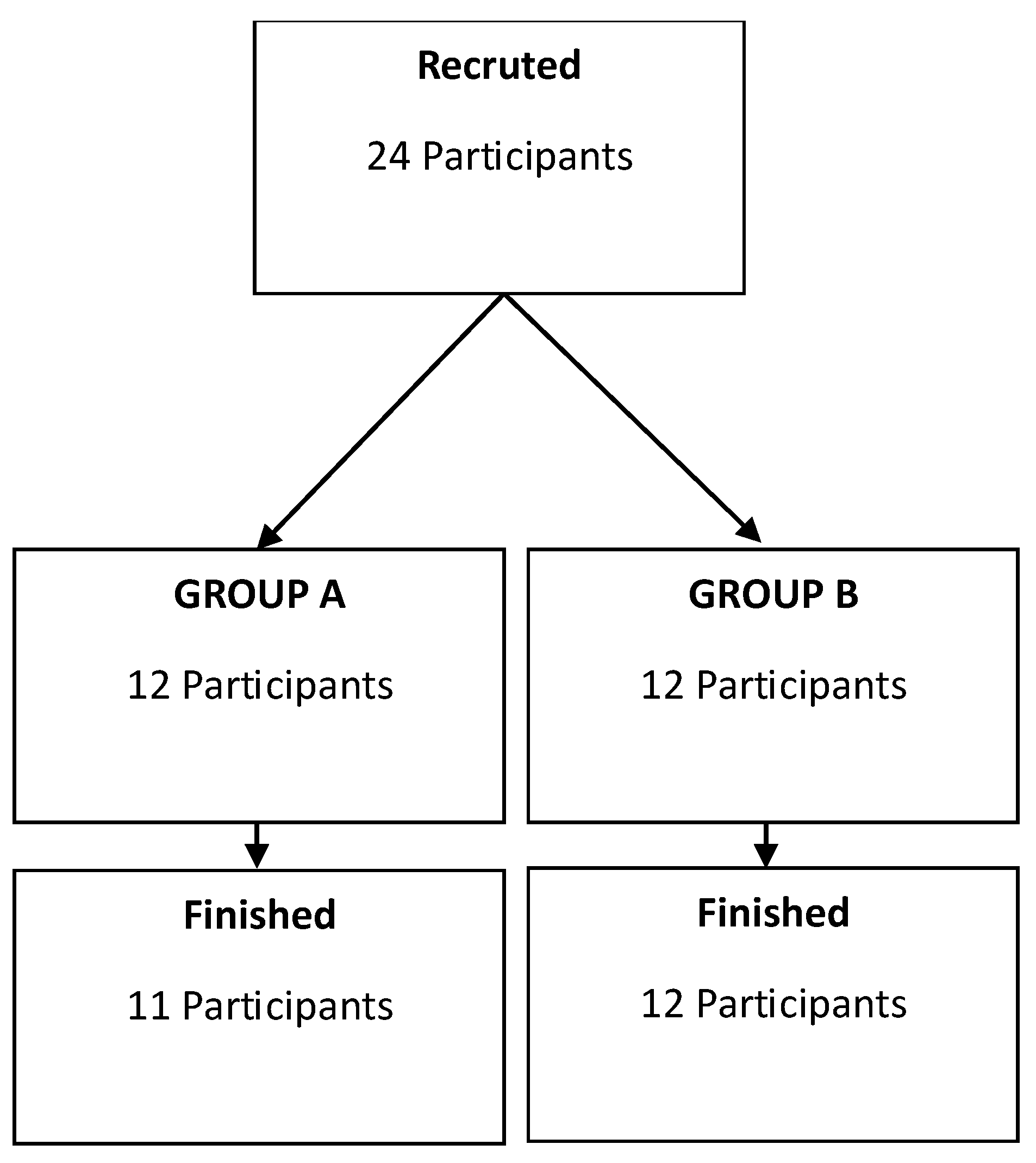 Pharmaceuticals 17 01709 g011