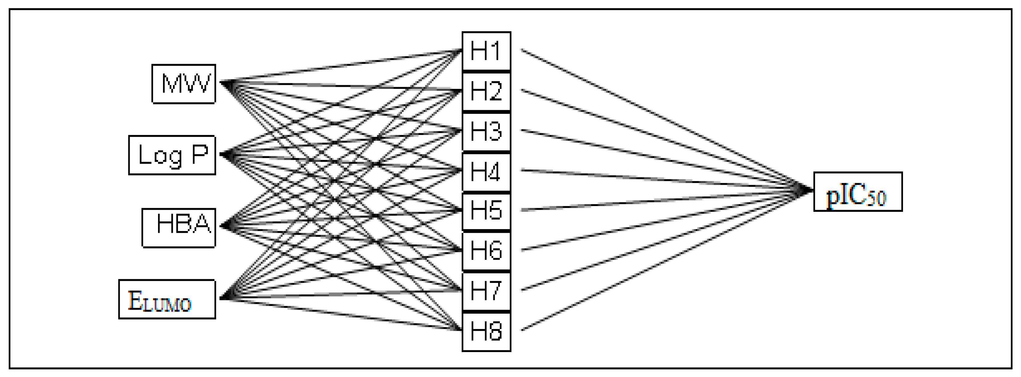 Pharmaceuticals 17 01712 g002