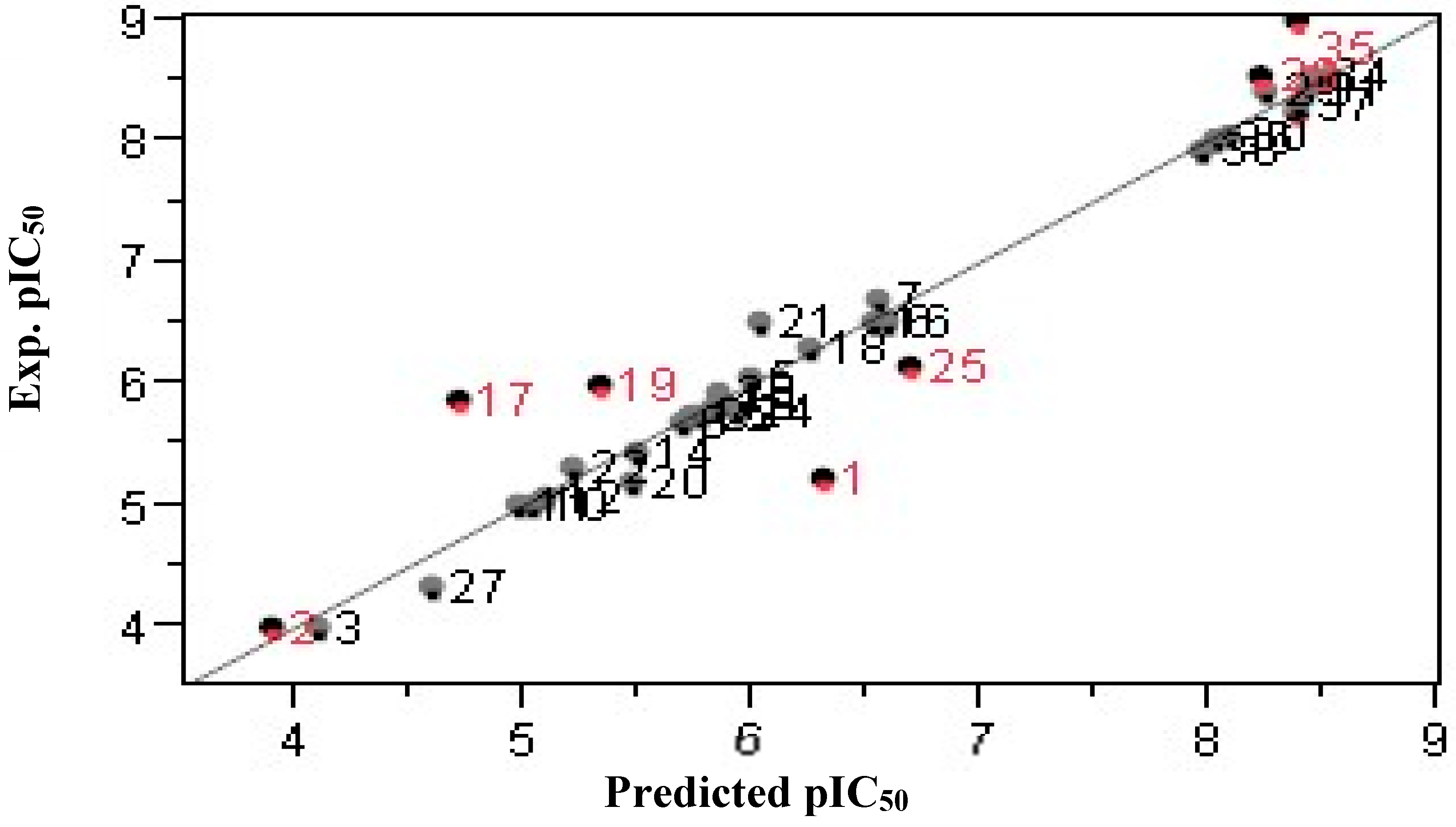 Pharmaceuticals 17 01712 g003