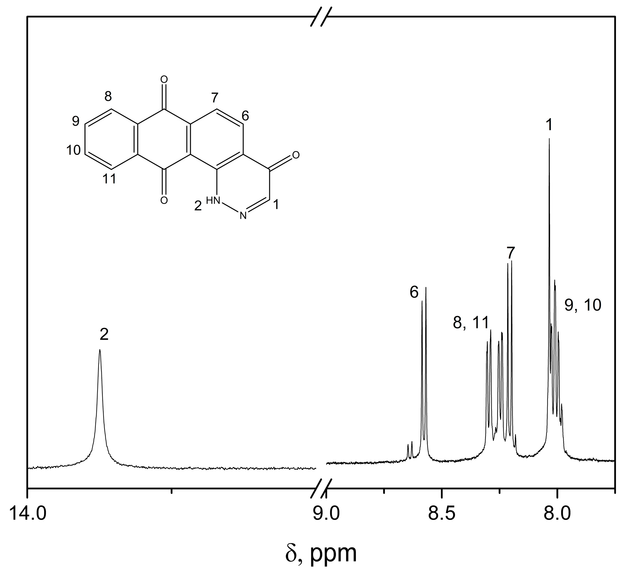 Pharmaceuticals 17 01717 g002