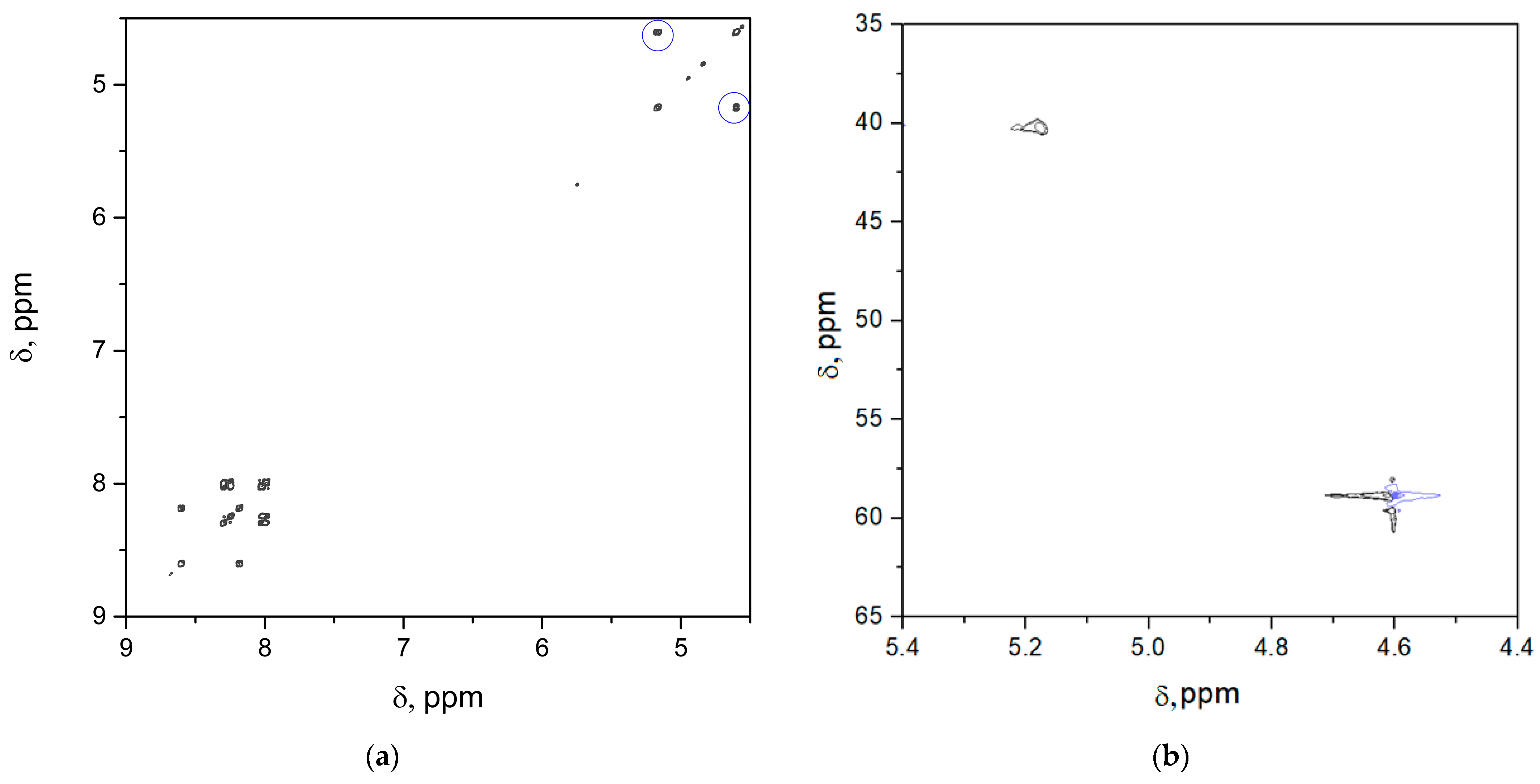 Pharmaceuticals 17 01717 g004