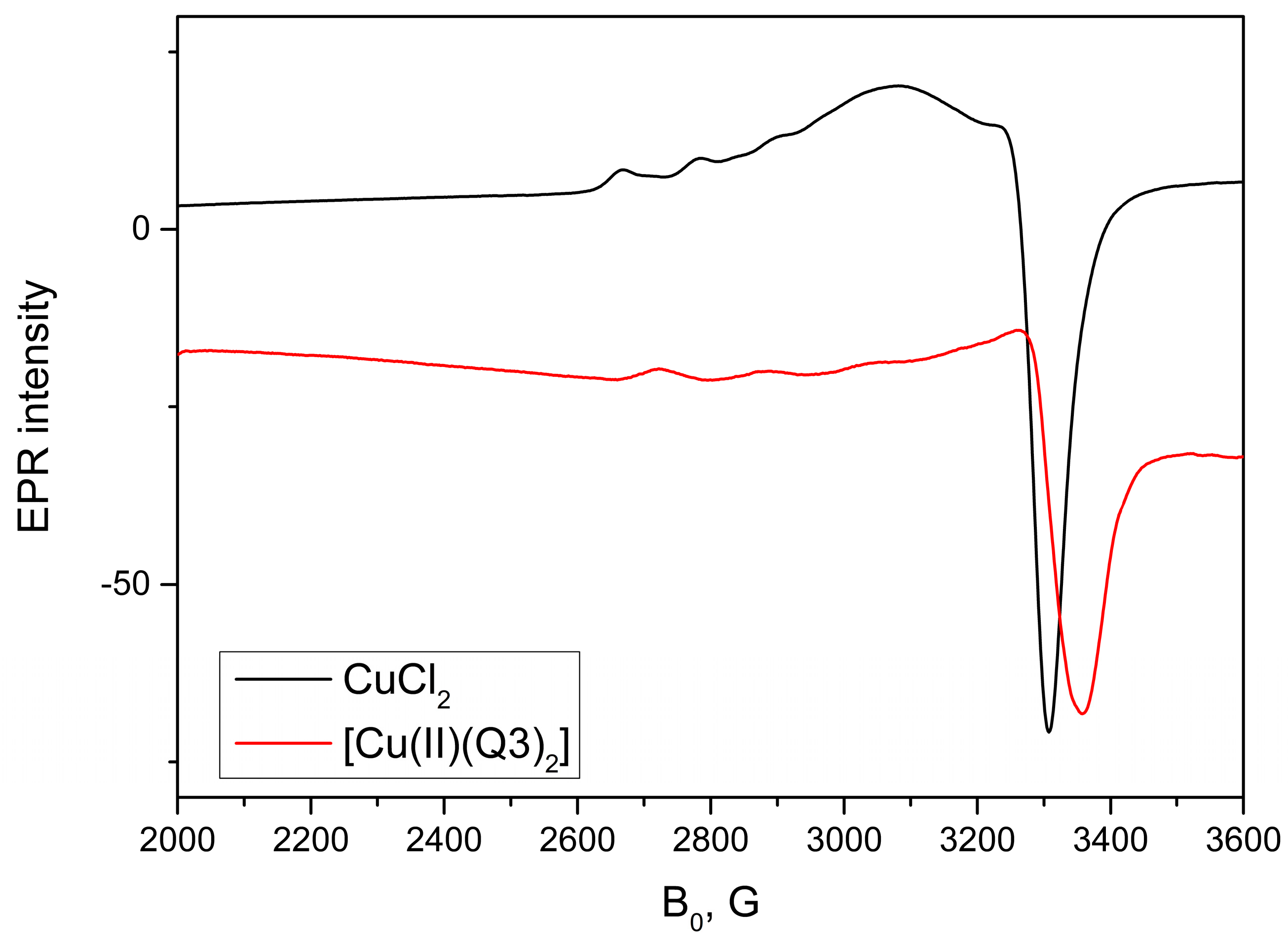 Pharmaceuticals 17 01717 g009