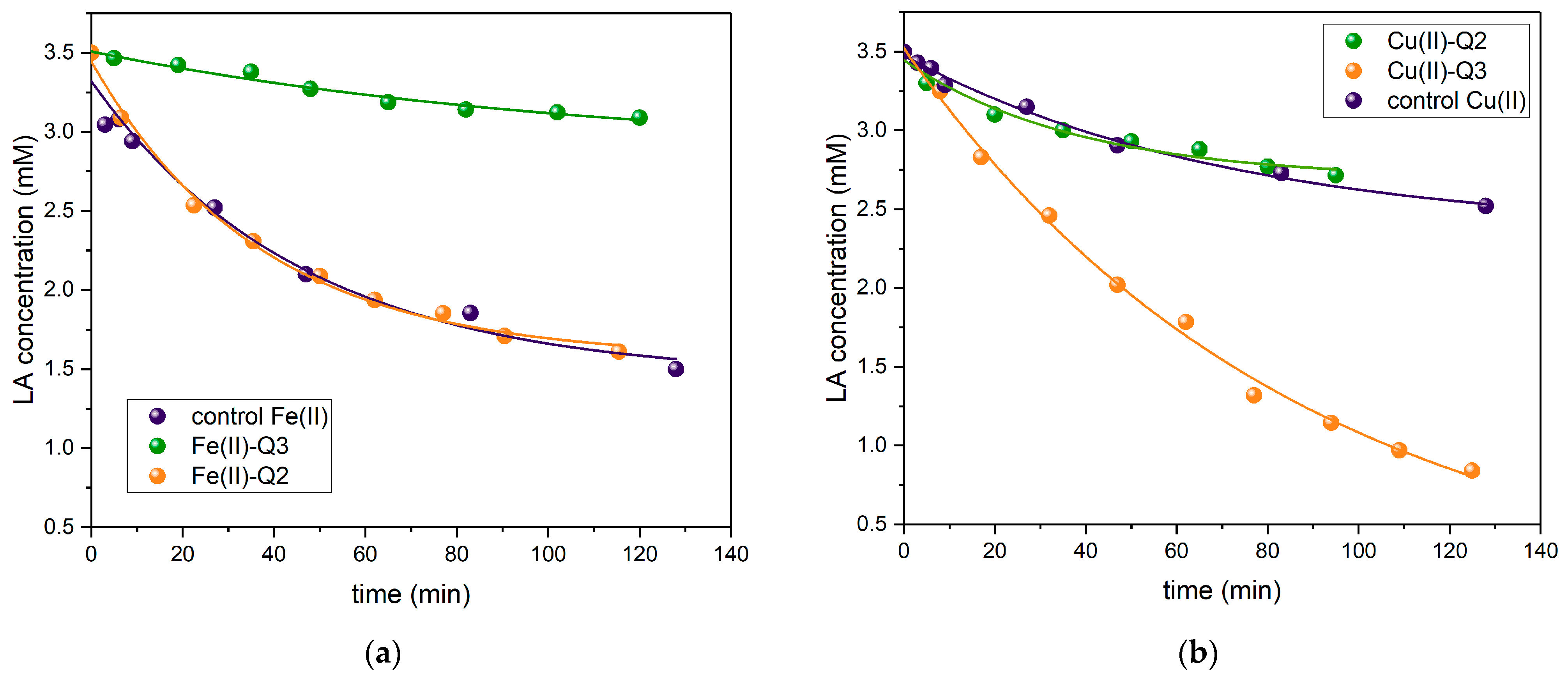 Pharmaceuticals 17 01717 g011