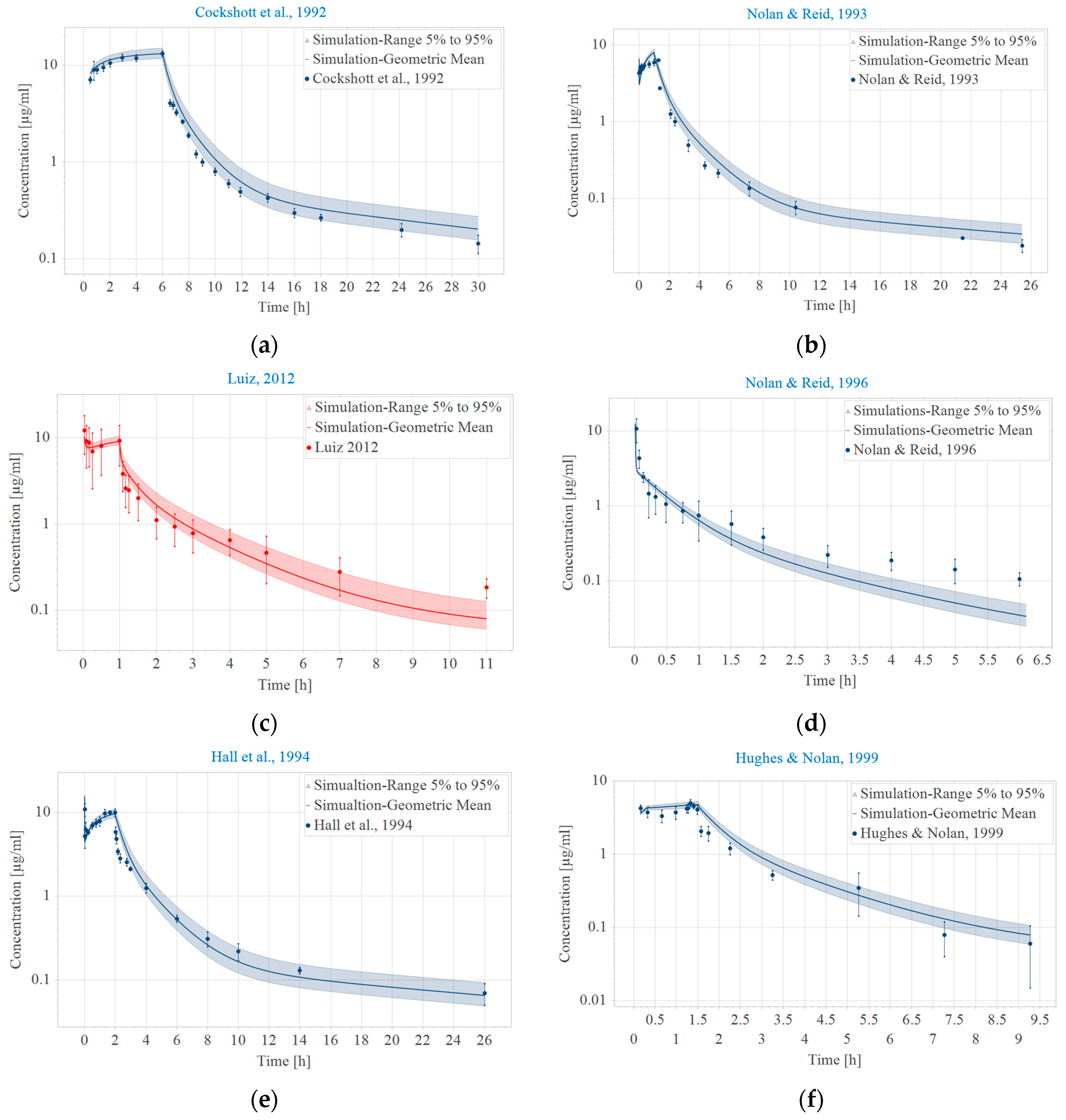 Pharmaceuticals 17 01720 g001a