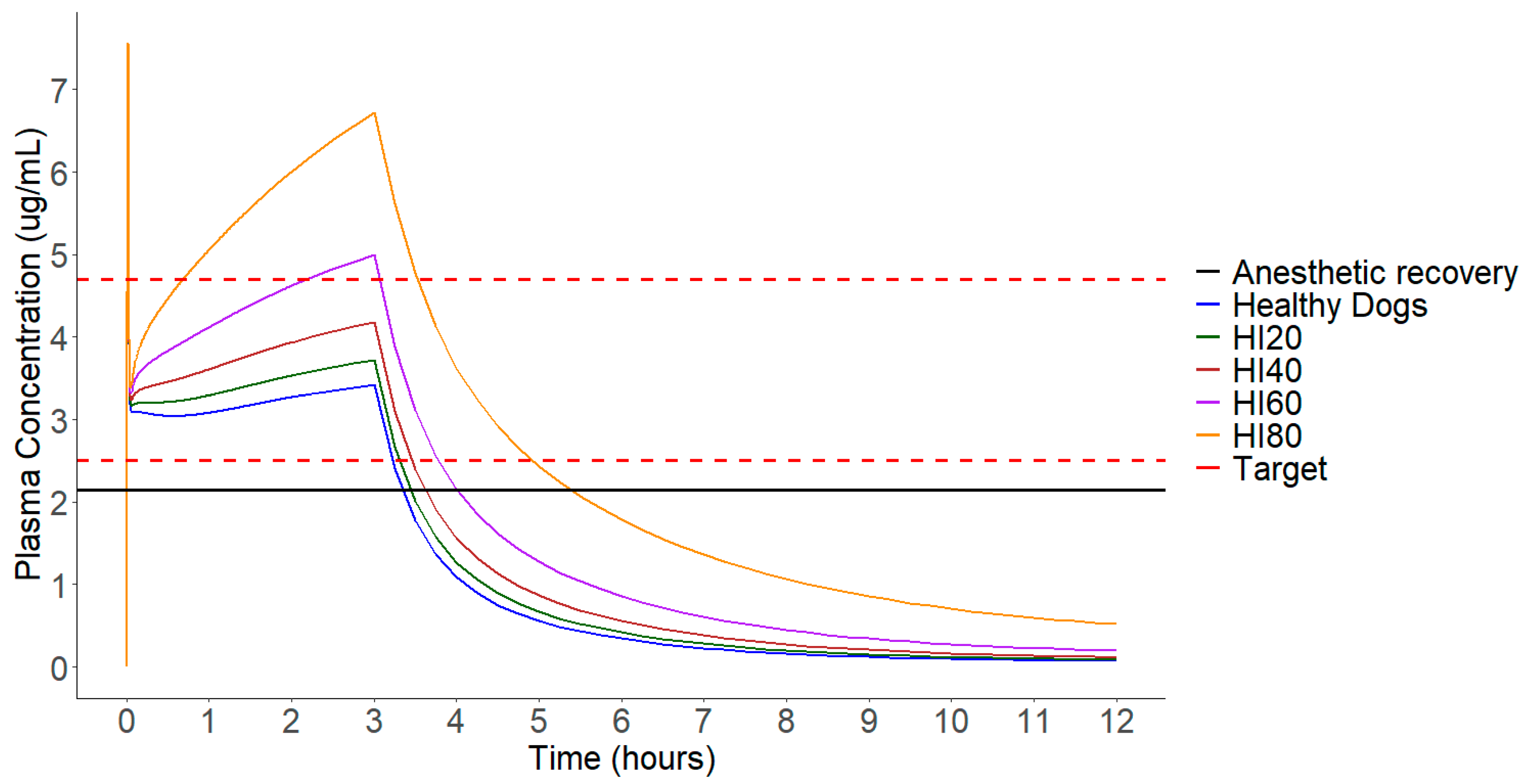 Pharmaceuticals 17 01720 g004