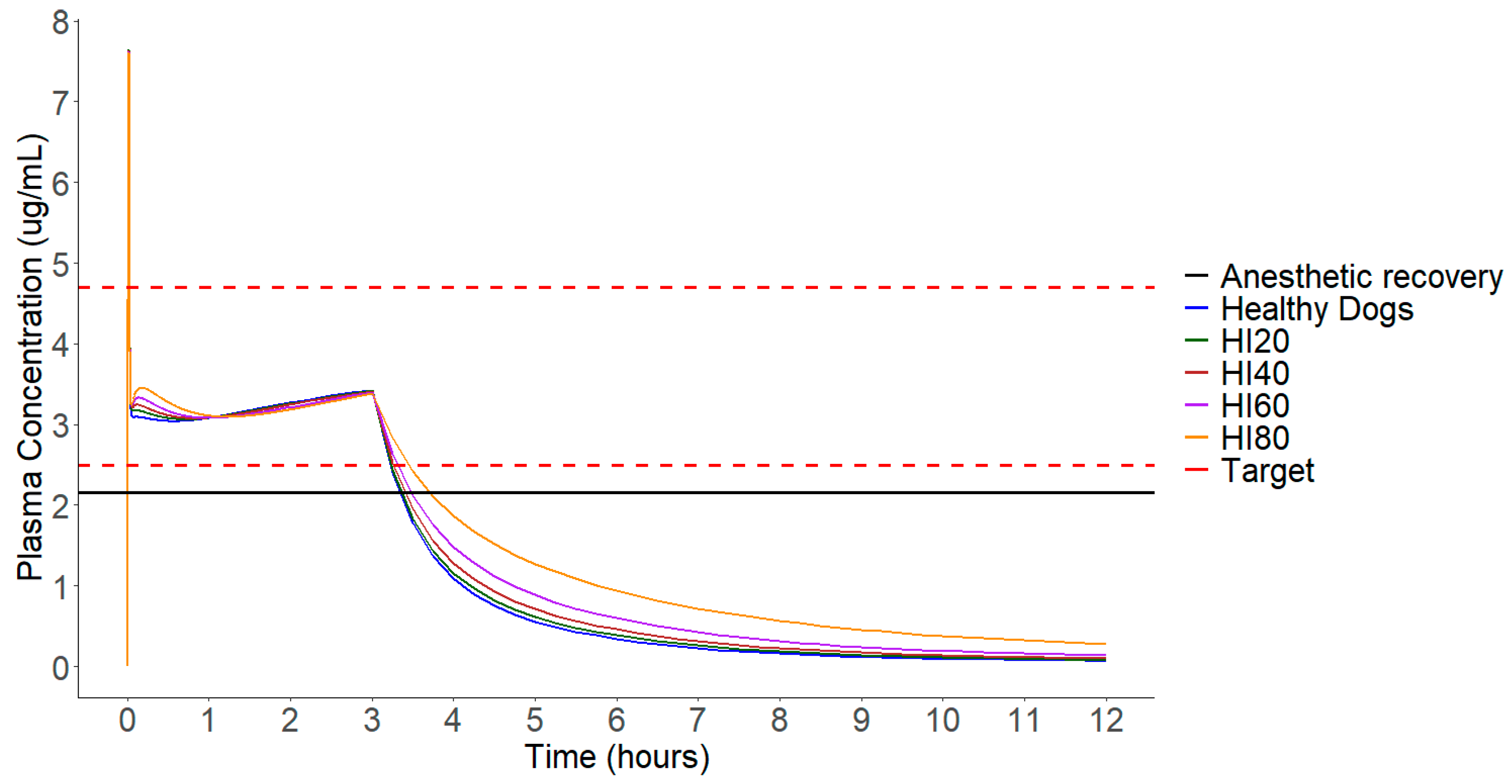 Pharmaceuticals 17 01720 g005
