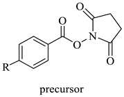 Pharmaceuticals 17 01723 i001