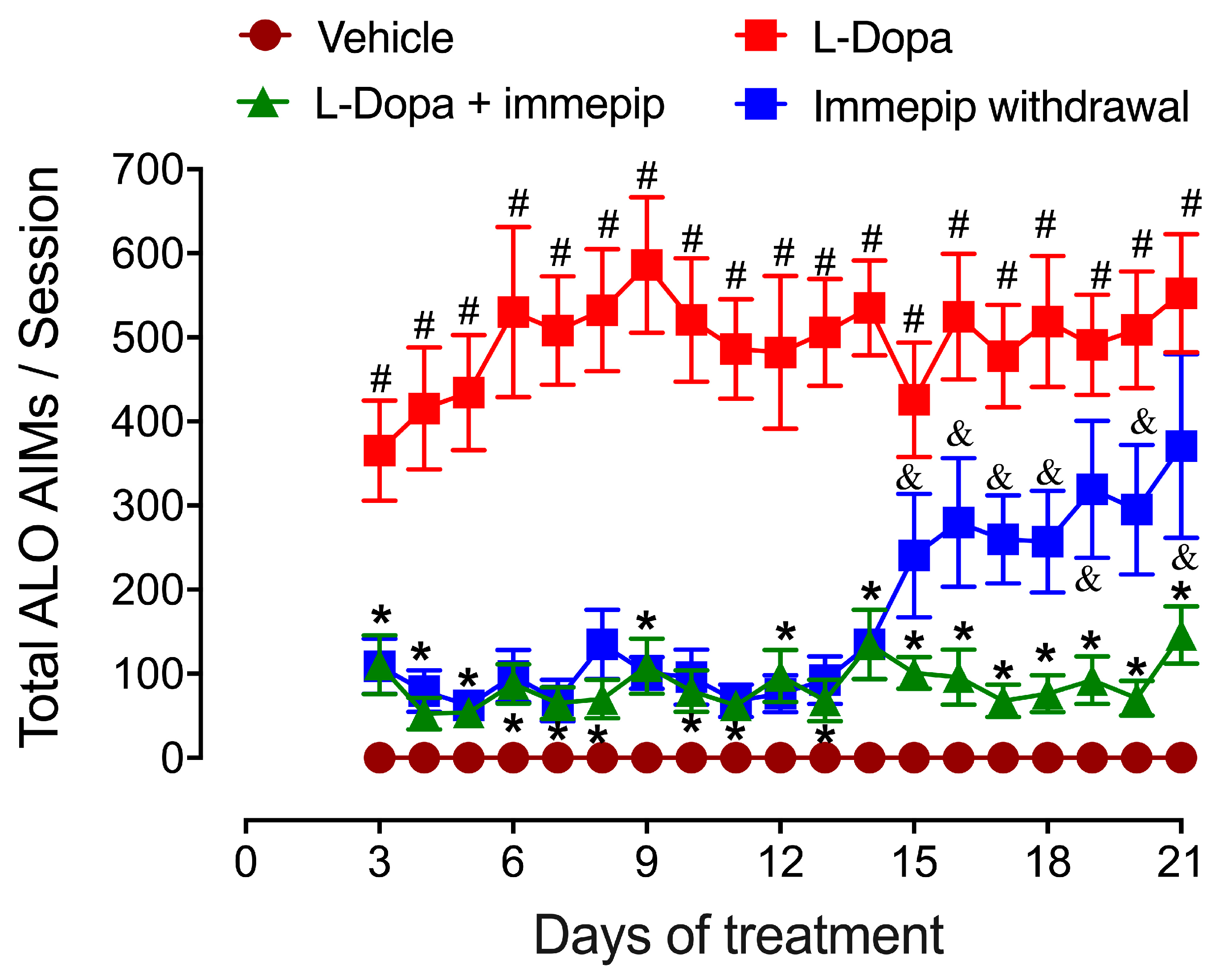 Pharmaceuticals 17 01726 g002