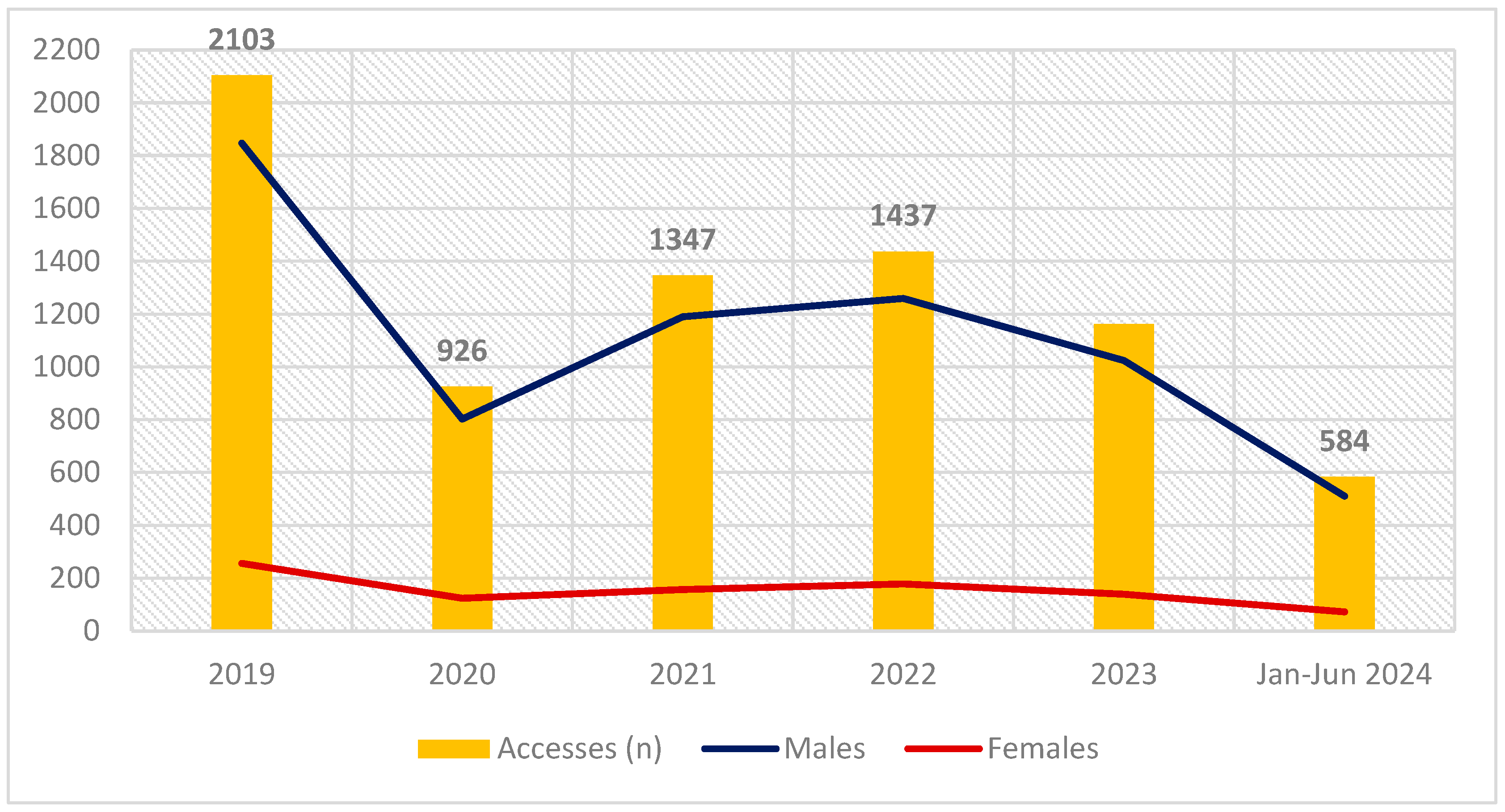 Pharmaceuticals 17 01728 g001a Pharmaceuticals 17 01728 g001a