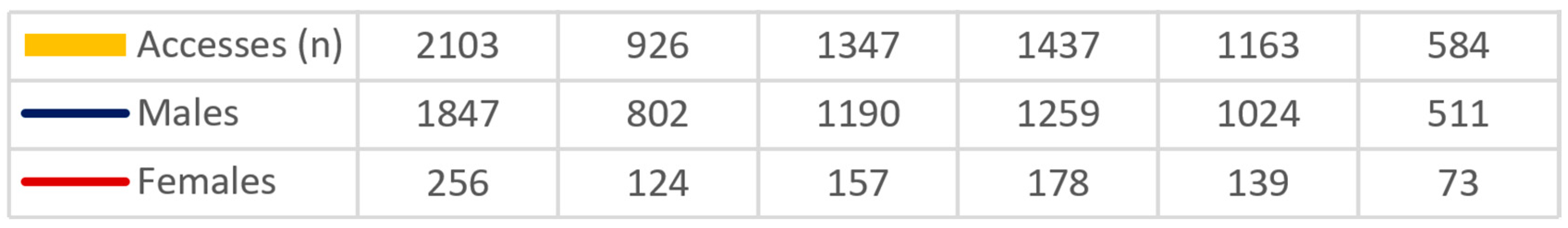 Pharmaceuticals 17 01728 g001b Pharmaceuticals 17 01728 g001b