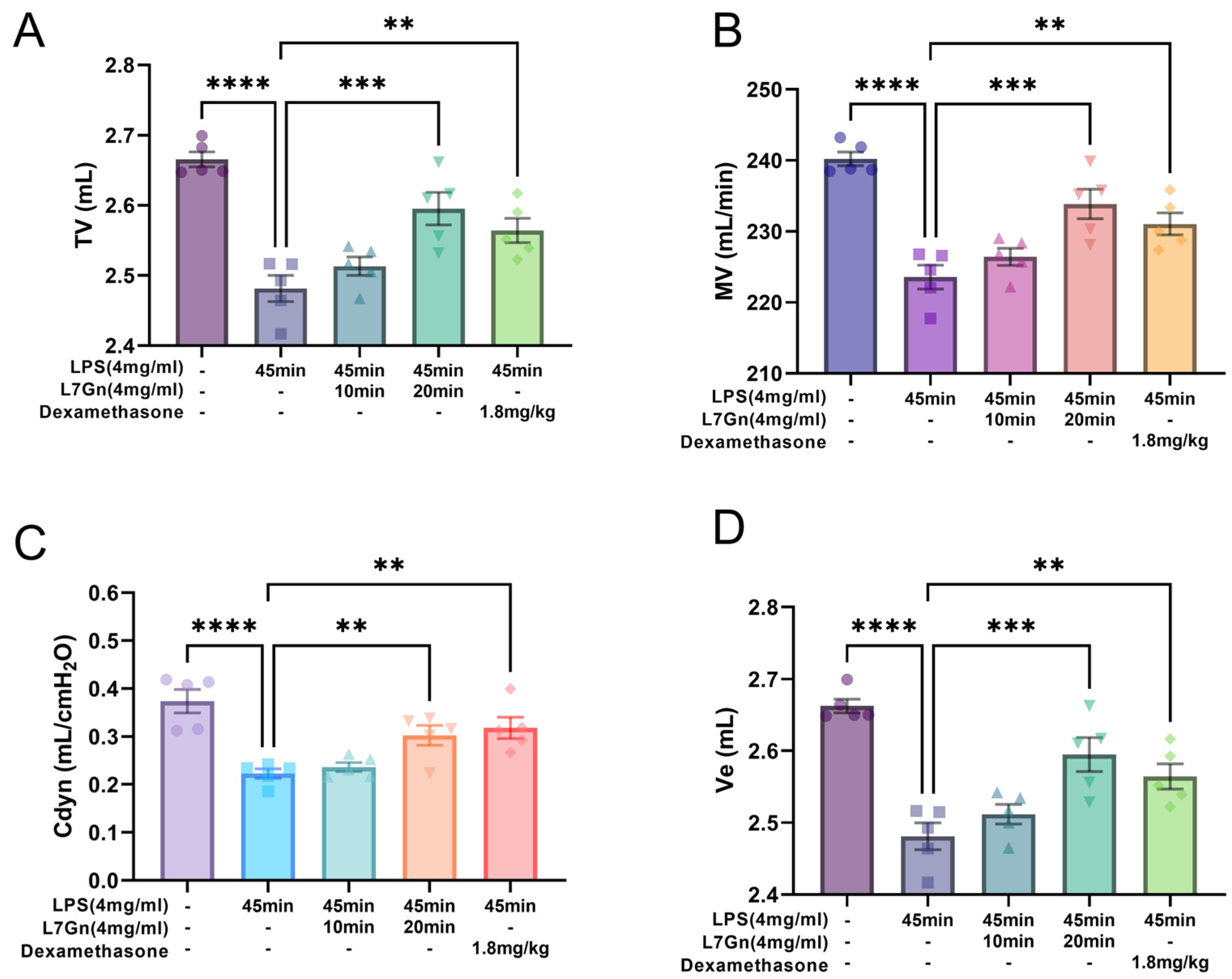 Pharmaceuticals 17 01731 g003