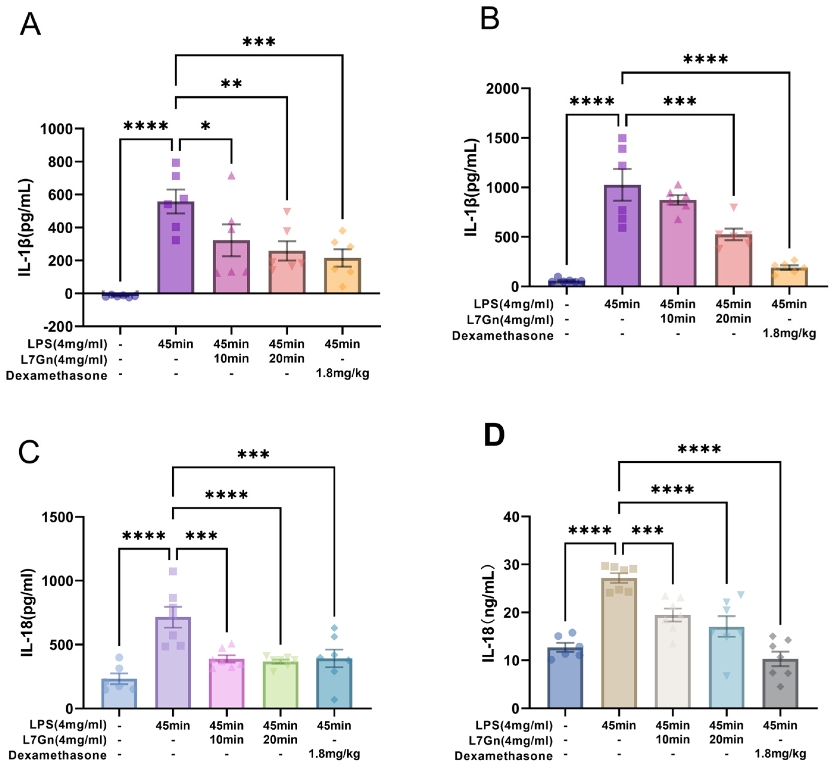 Pharmaceuticals 17 01731 g006