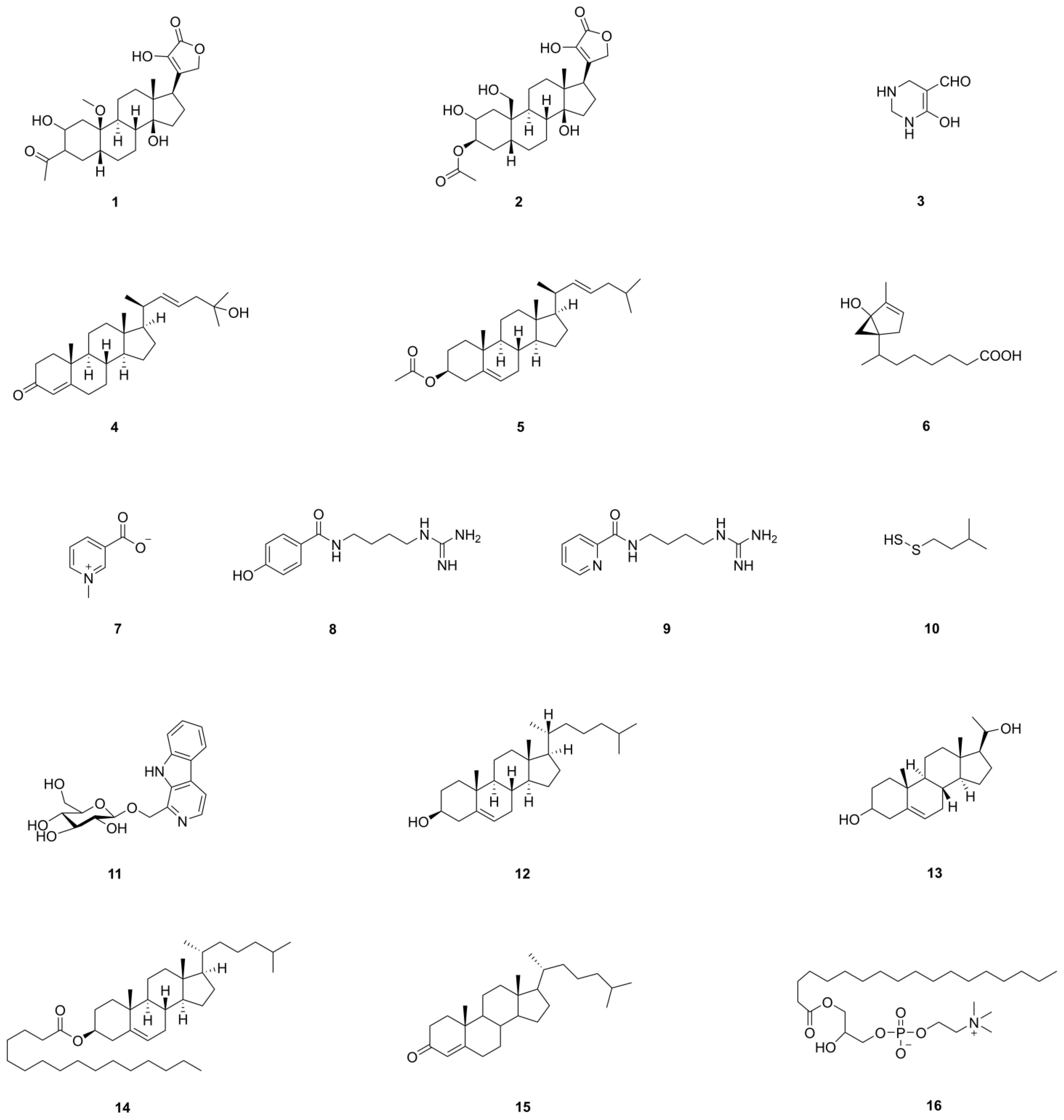 Pharmaceuticals 17 01735 g007 Pharmaceuticals 17 01735 g007