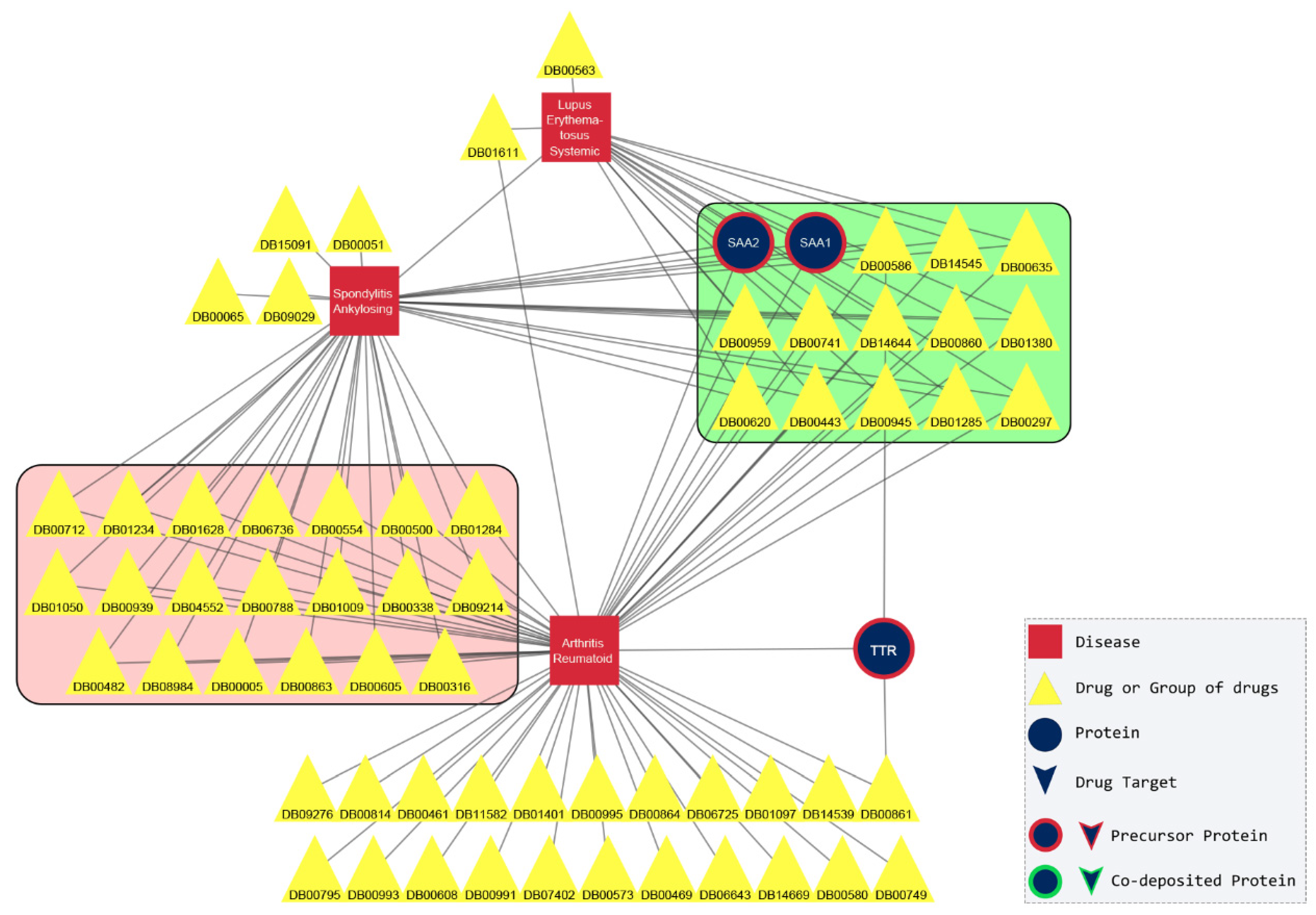 Pharmaceuticals 17 01736 g003