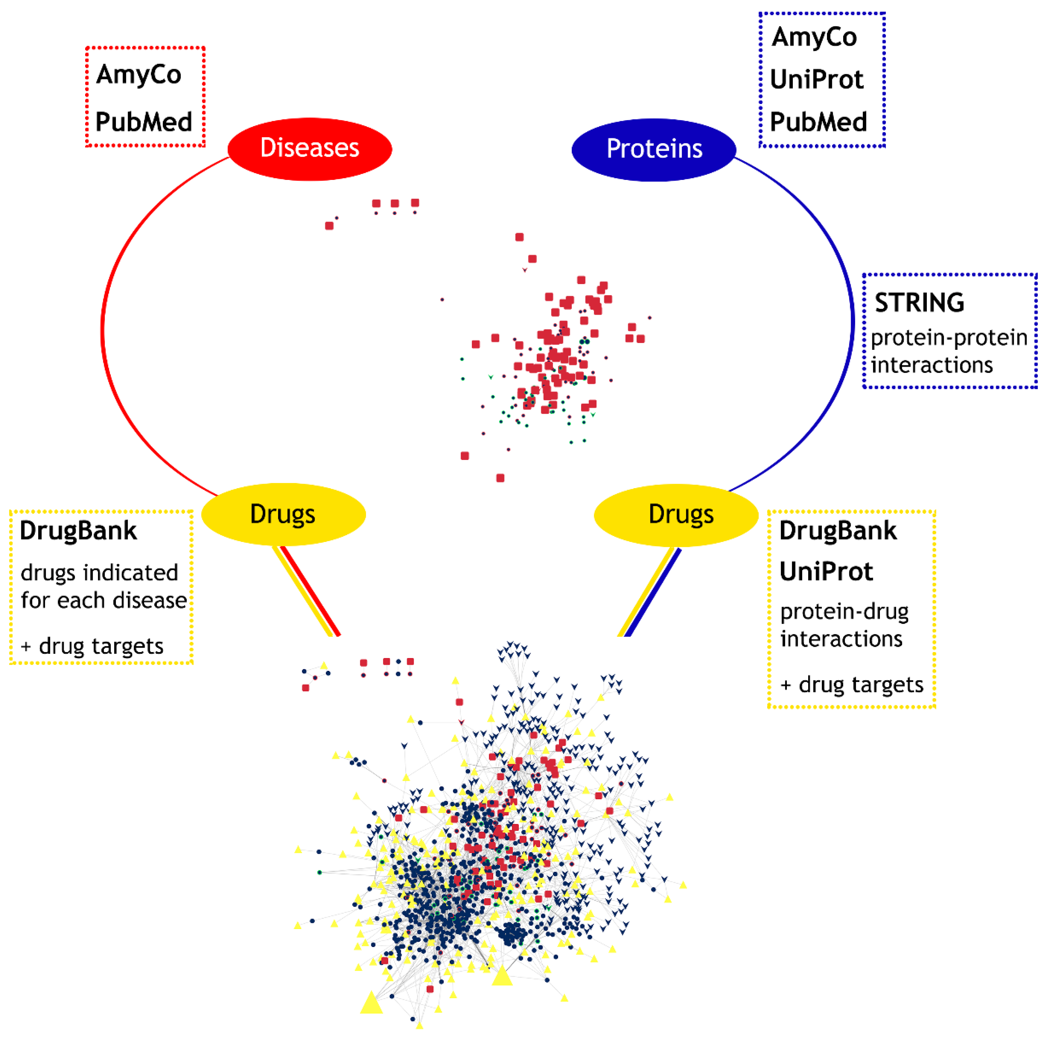 Pharmaceuticals 17 01736 g006