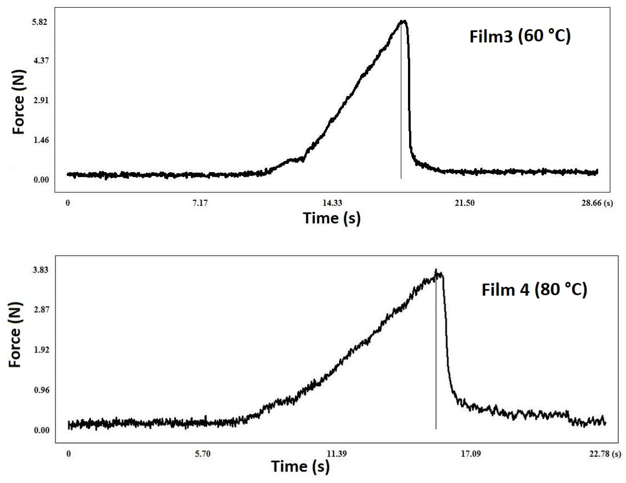 Pharmaceuticals 17 01737 g002