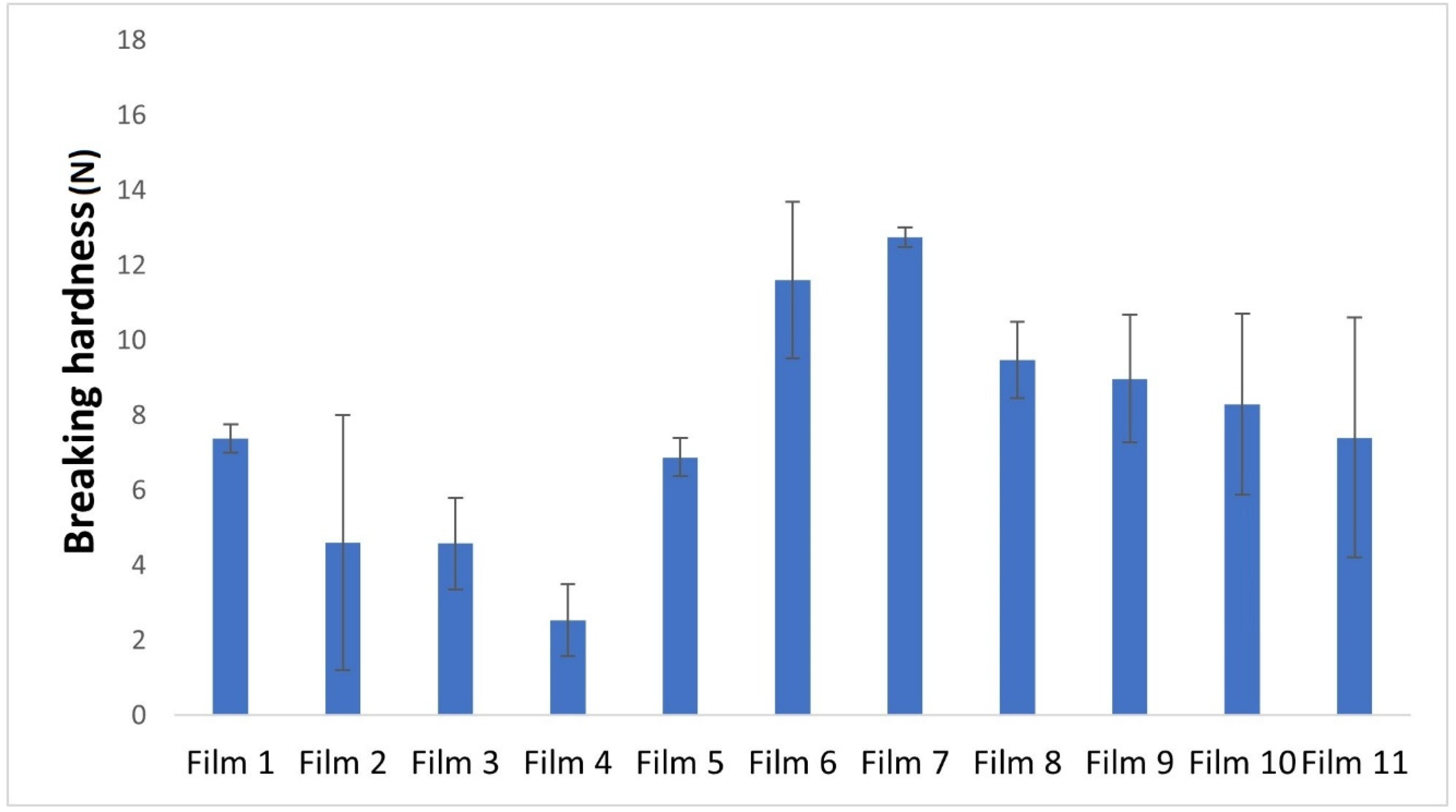 Pharmaceuticals 17 01737 g004