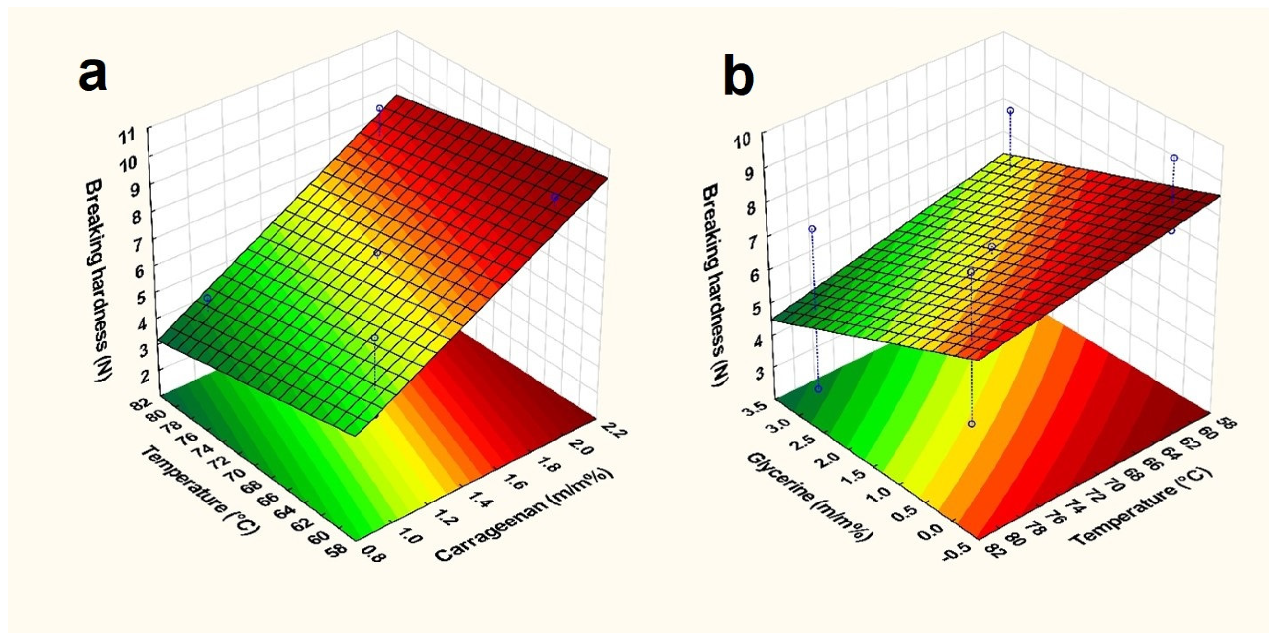 Pharmaceuticals 17 01737 g005
