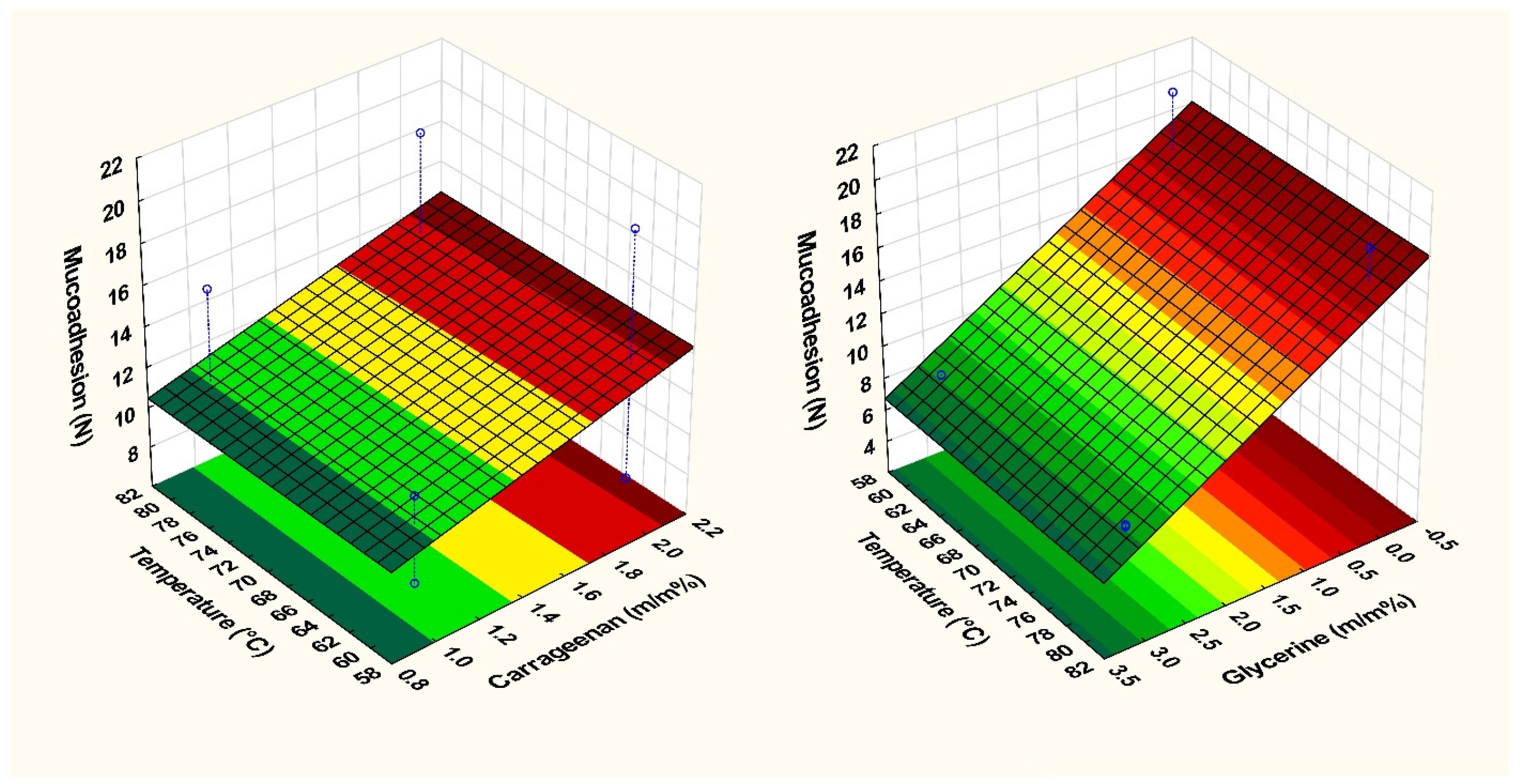 Pharmaceuticals 17 01737 g008