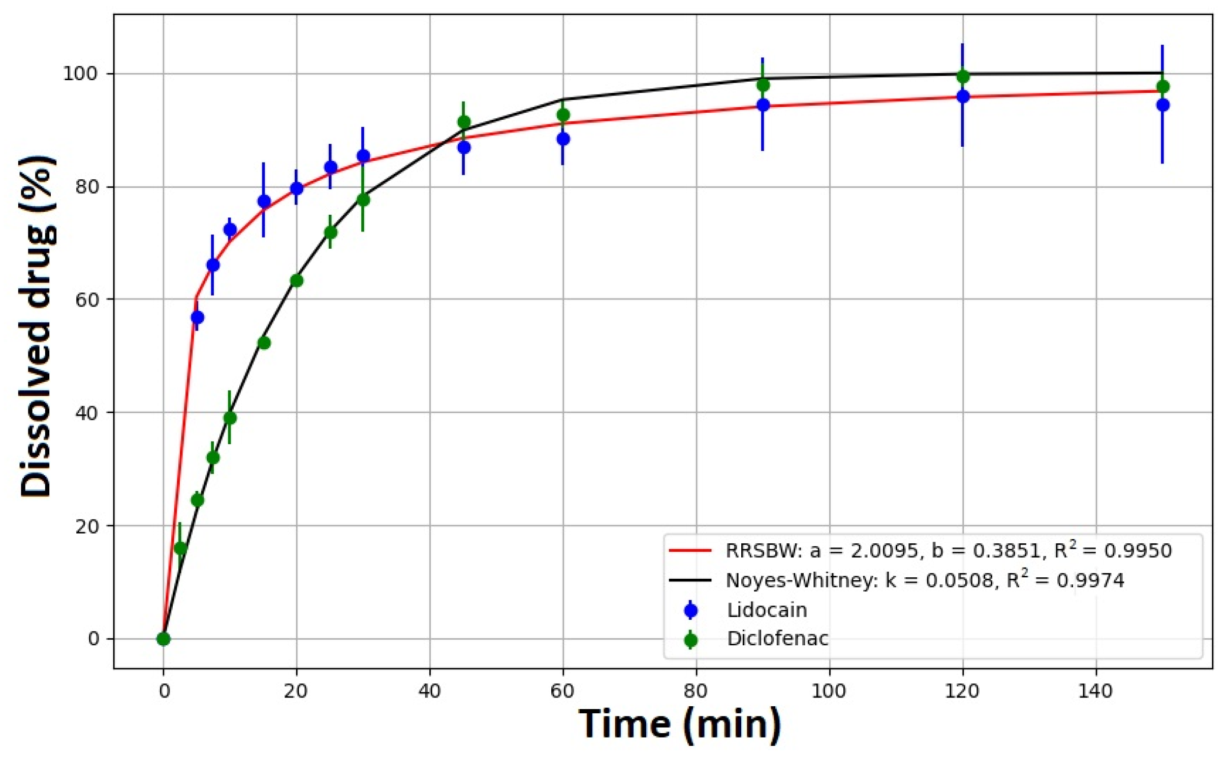 Pharmaceuticals 17 01737 g012