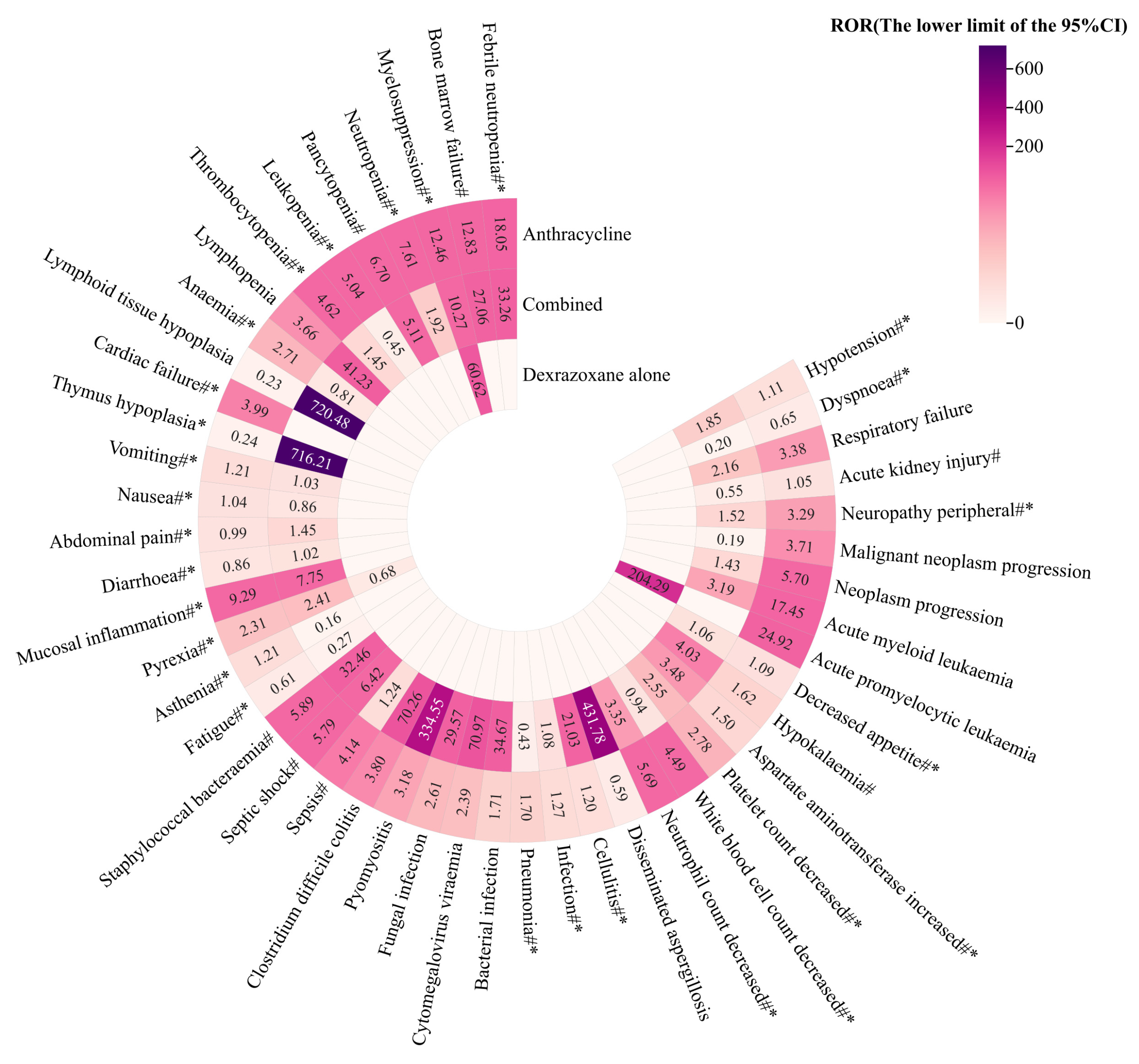 Pharmaceuticals 17 01739 g001 Pharmaceuticals 17 01739 g001