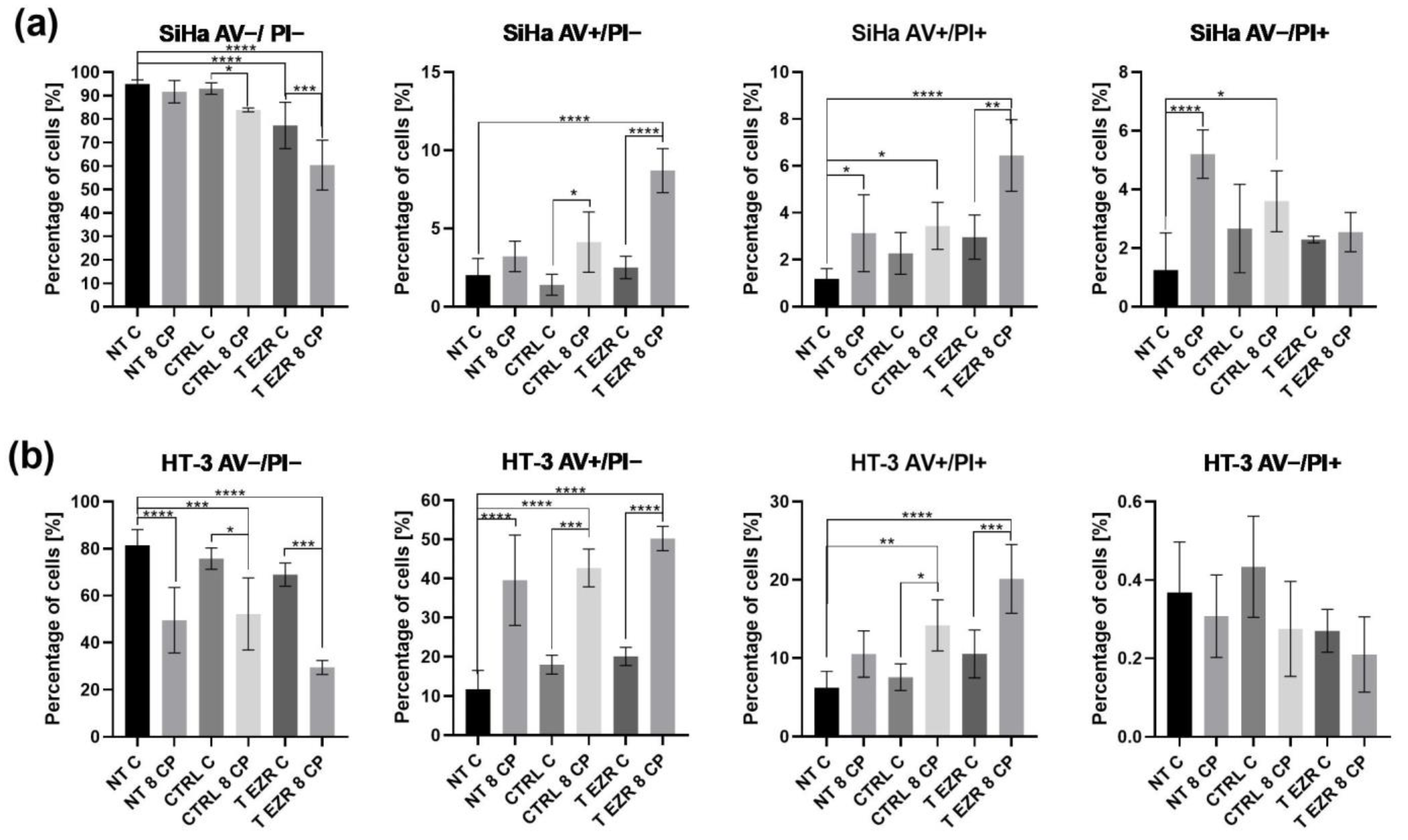 Pharmaceuticals 18 00003 g003