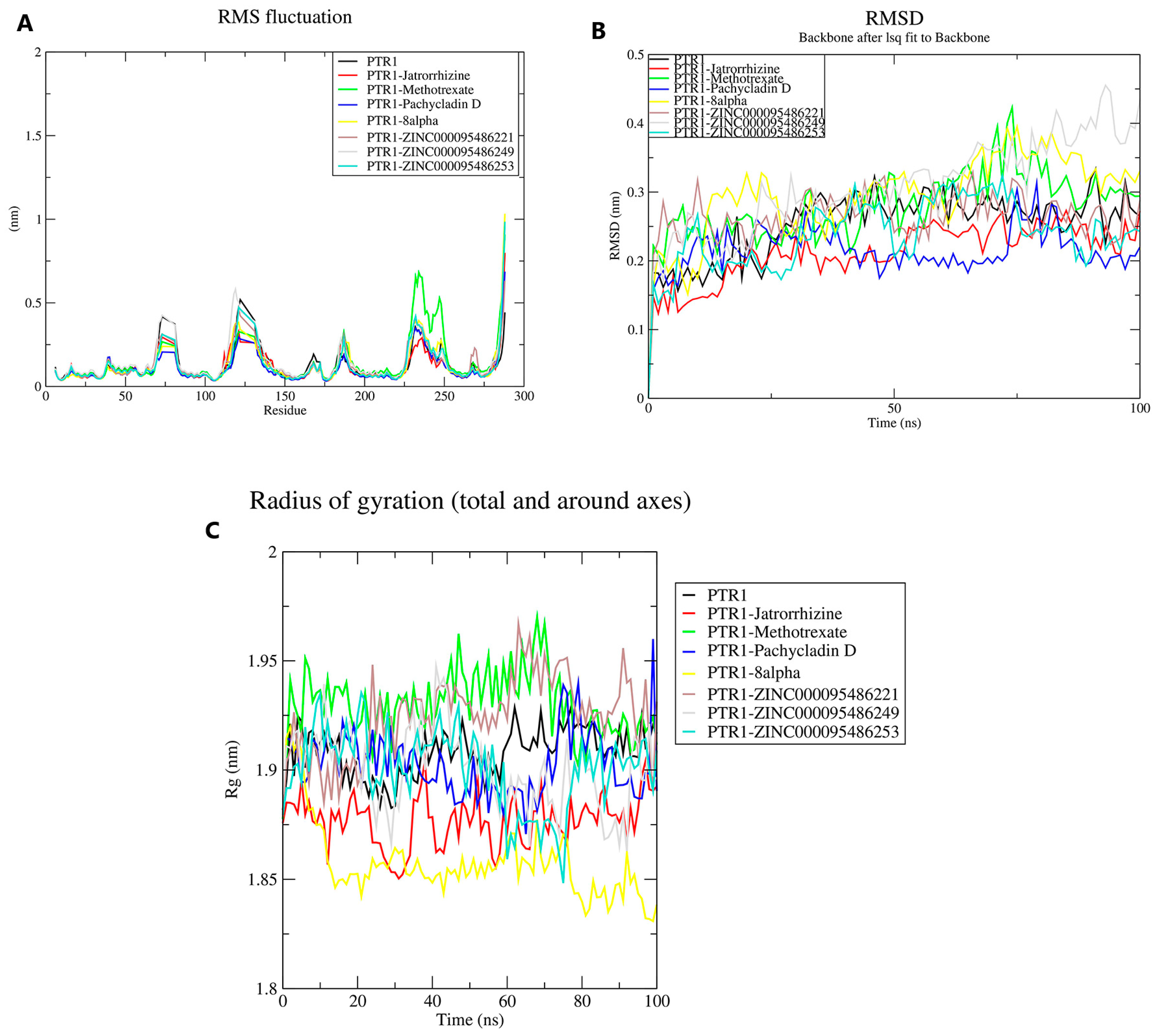 Pharmaceuticals 18 00006 g008