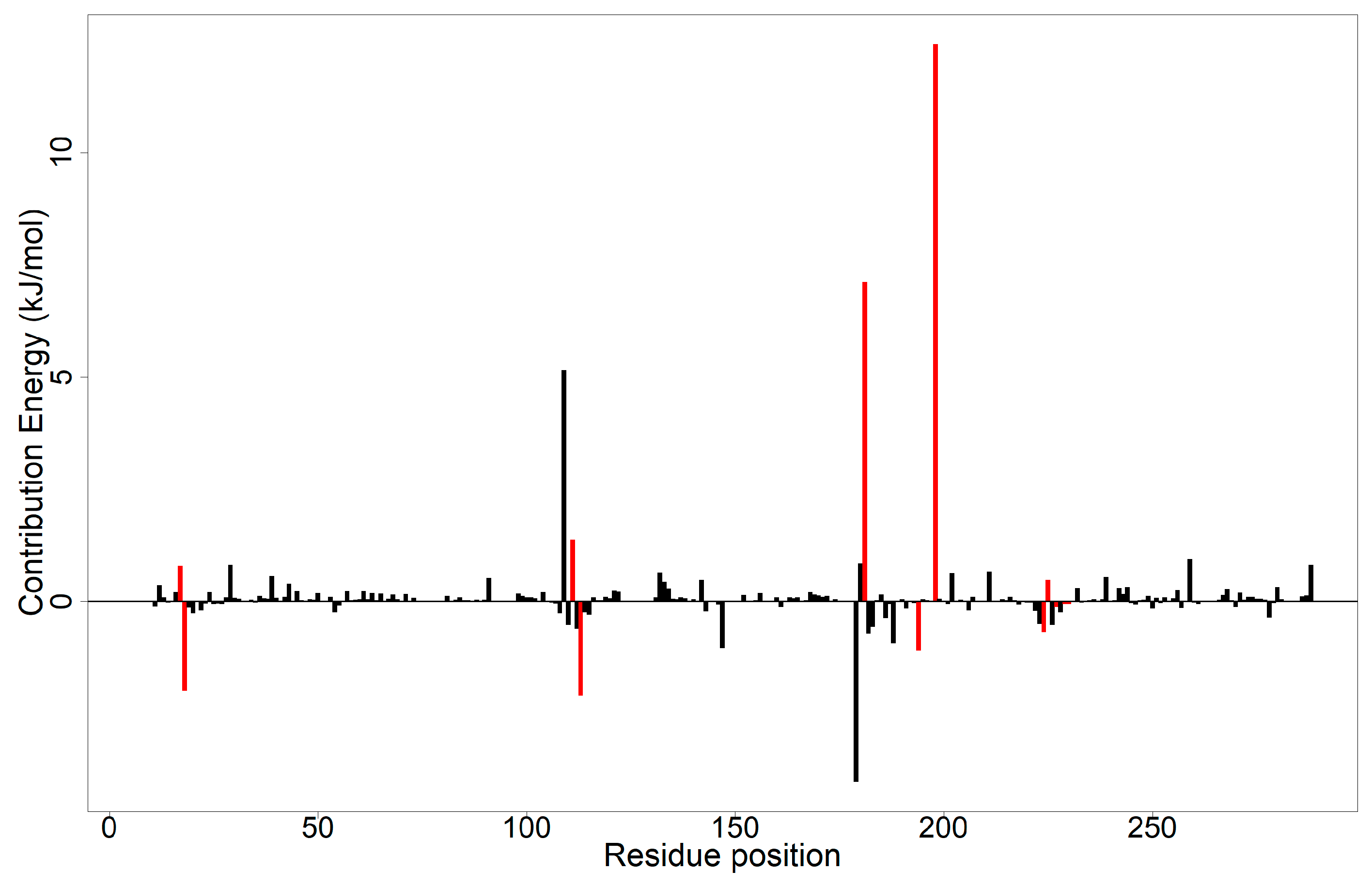 Pharmaceuticals 18 00006 g009
