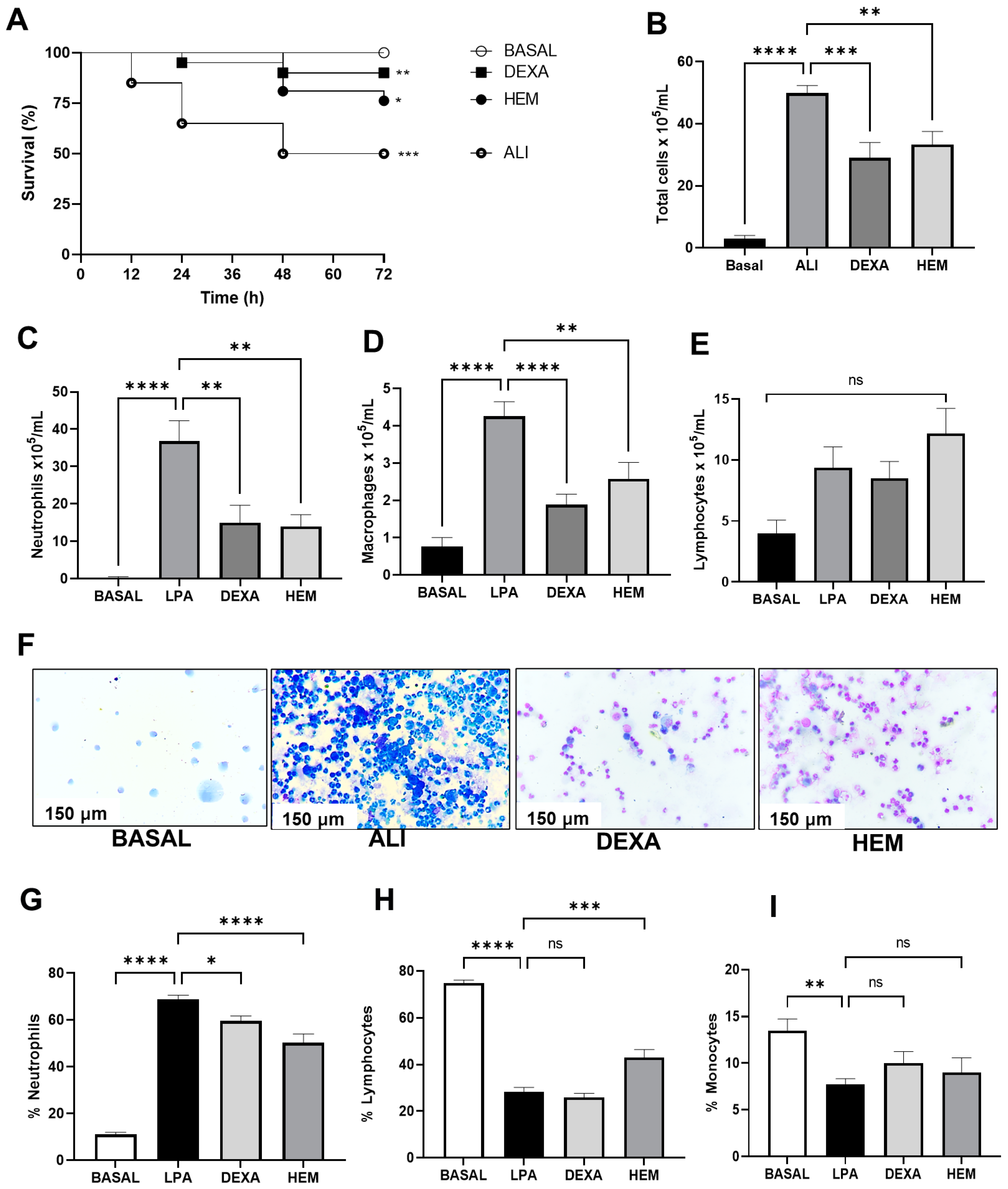 Pharmaceuticals 18 00008 g001