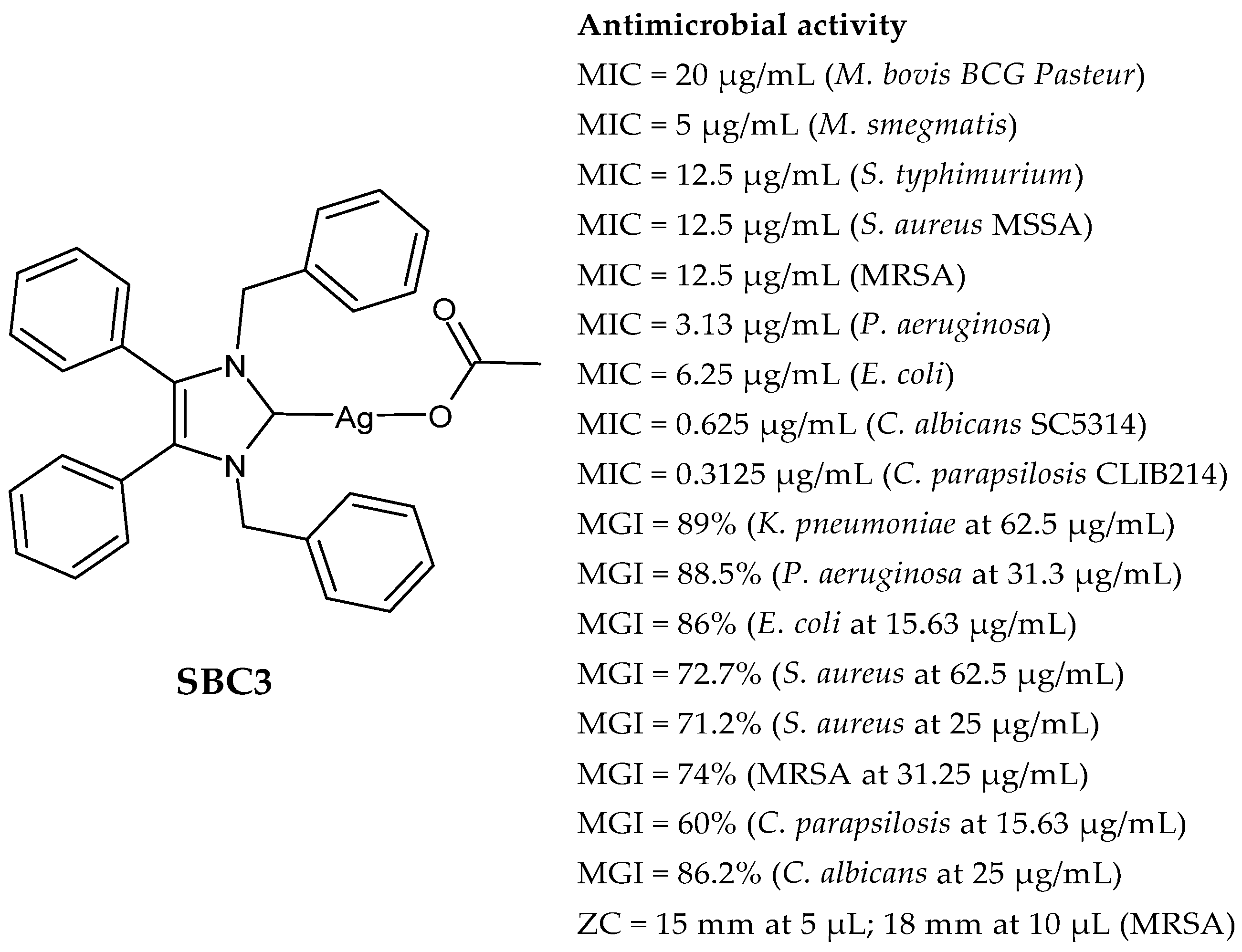 Pharmaceuticals 18 00009 g001