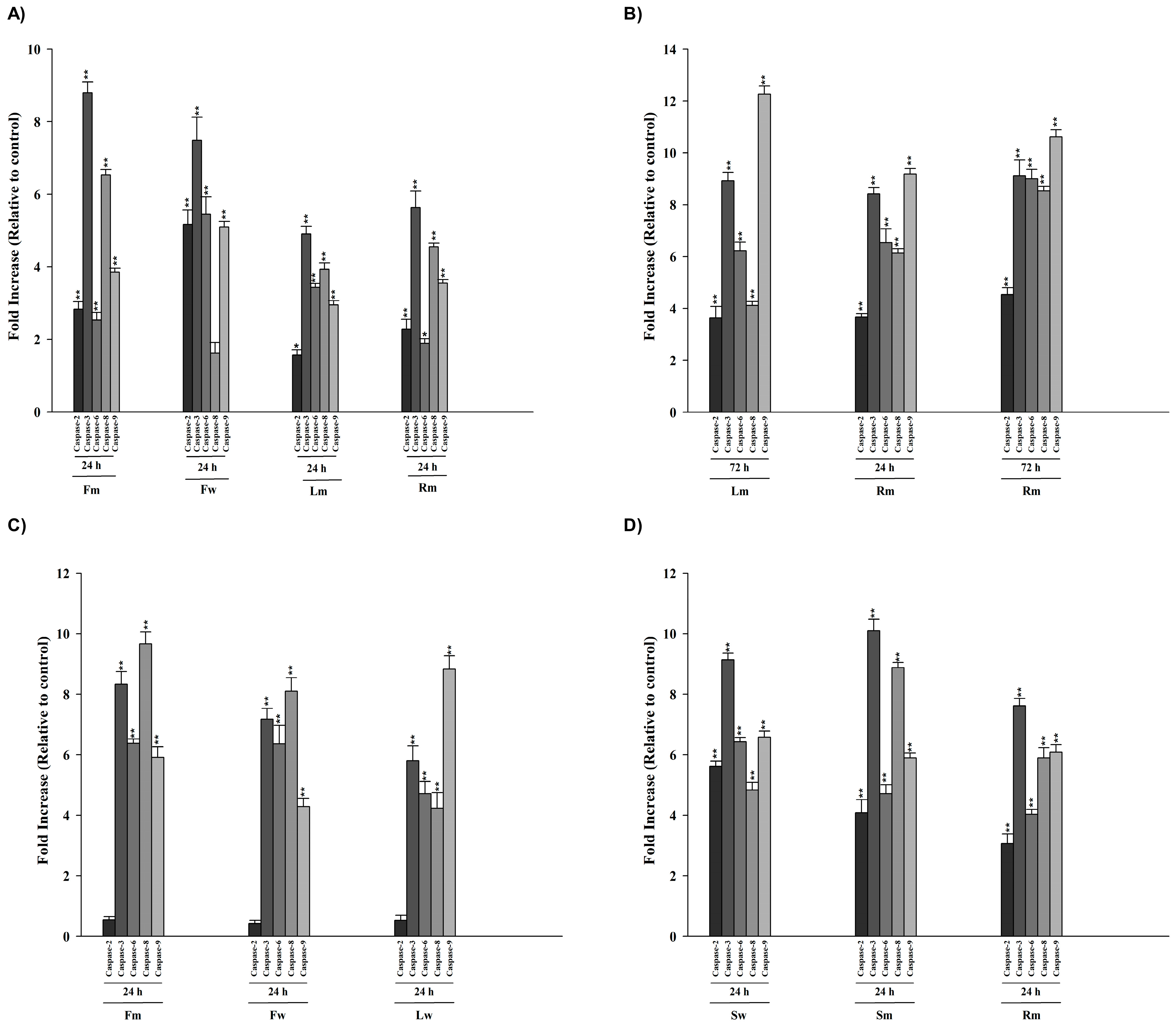 Pharmaceuticals 18 00010 g001 Pharmaceuticals 18 00010 g001