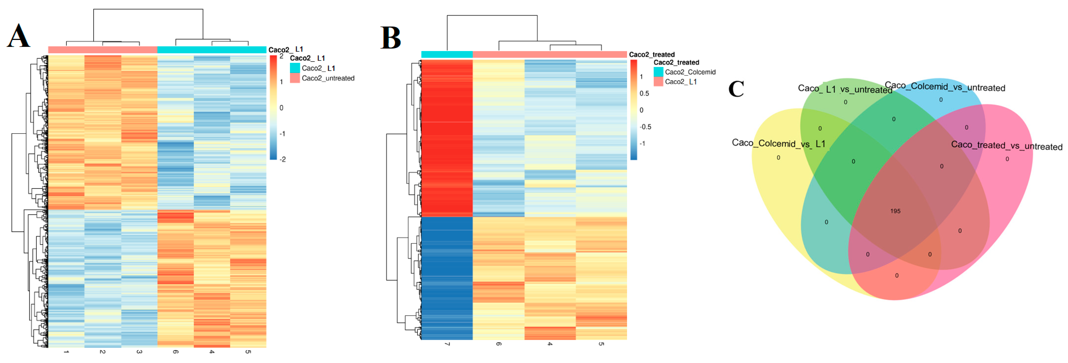 Pharmaceuticals 18 00011 g007 Pharmaceuticals 18 00011 g007