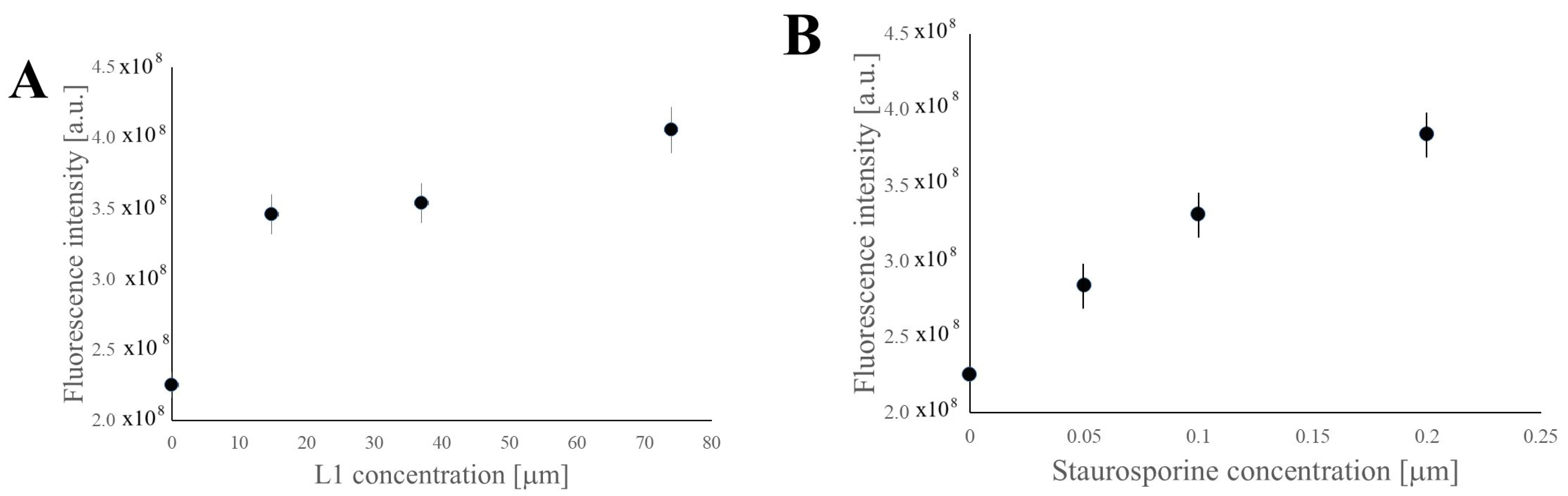 Pharmaceuticals 18 00011 g009 Pharmaceuticals 18 00011 g009