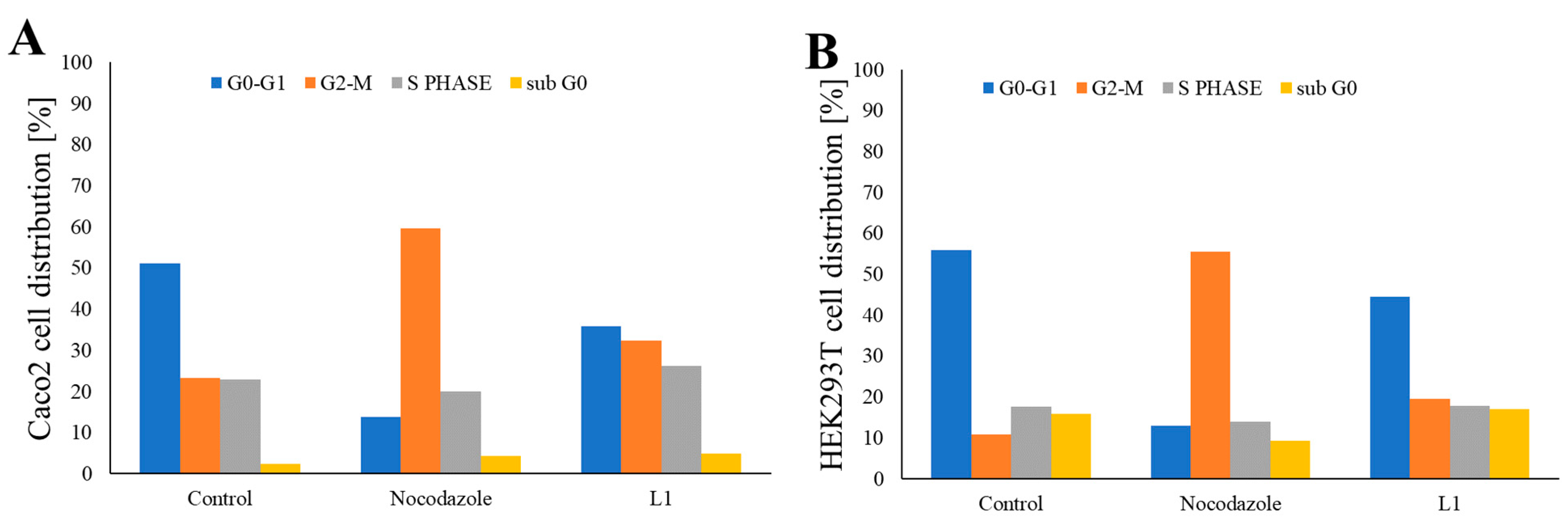 Pharmaceuticals 18 00011 g012 Pharmaceuticals 18 00011 g012