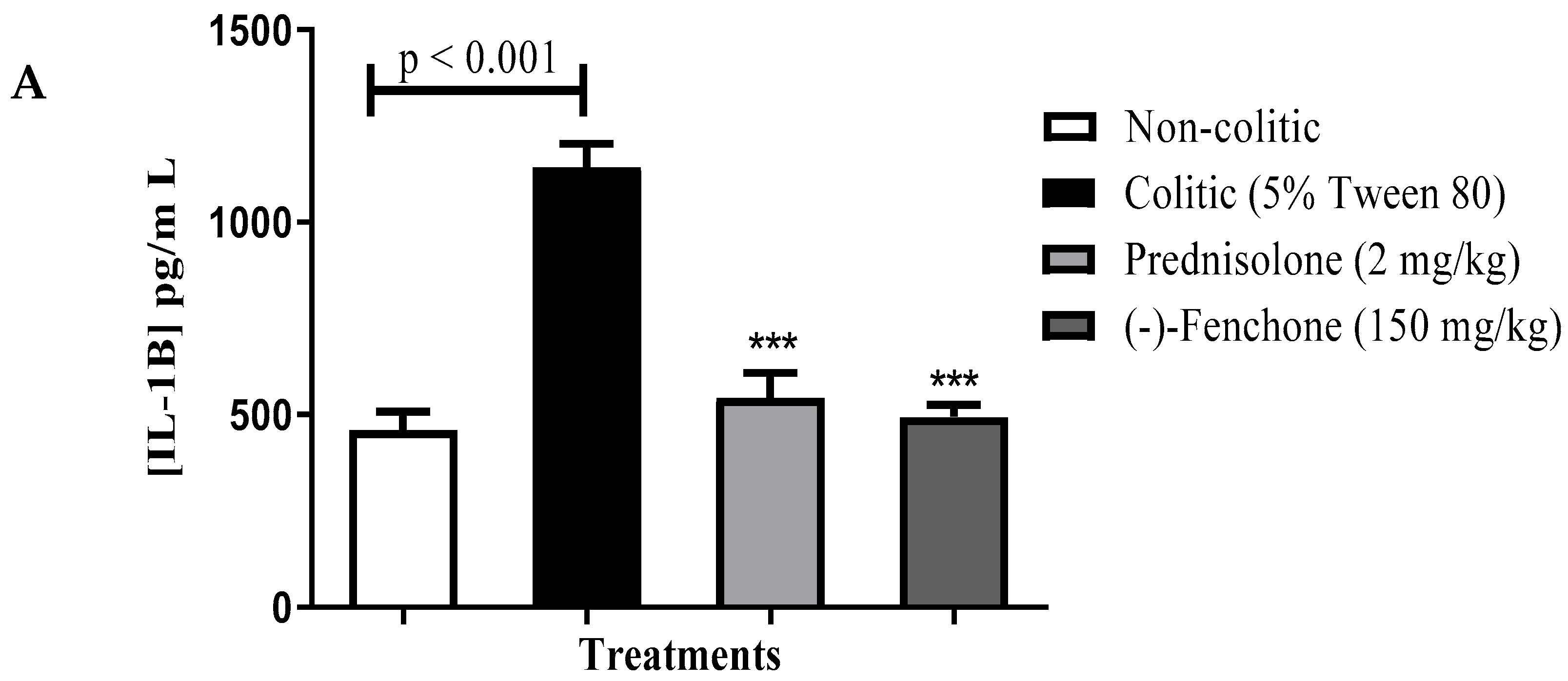 Pharmaceuticals 18 00018 g004a