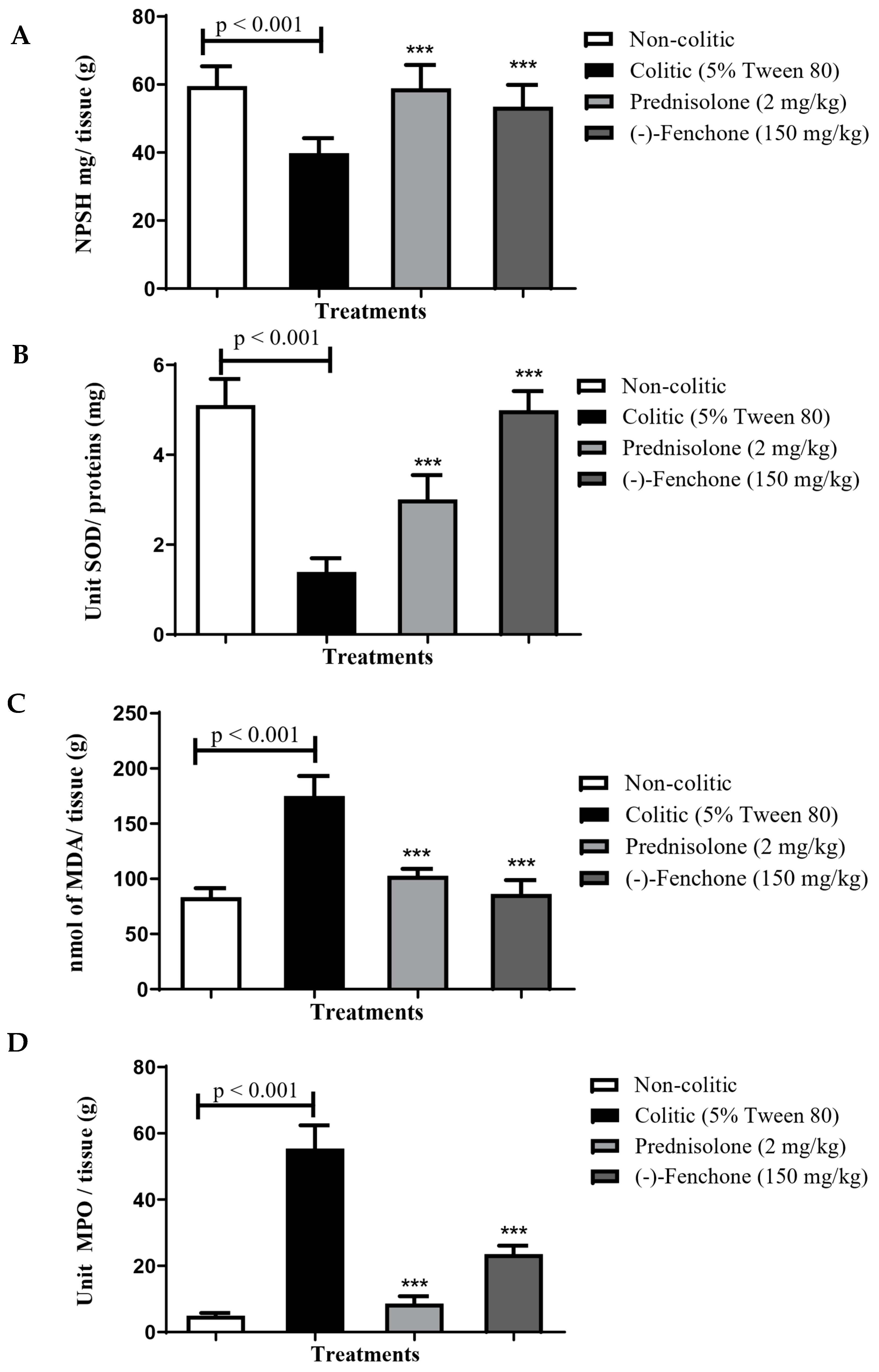 Pharmaceuticals 18 00018 g010