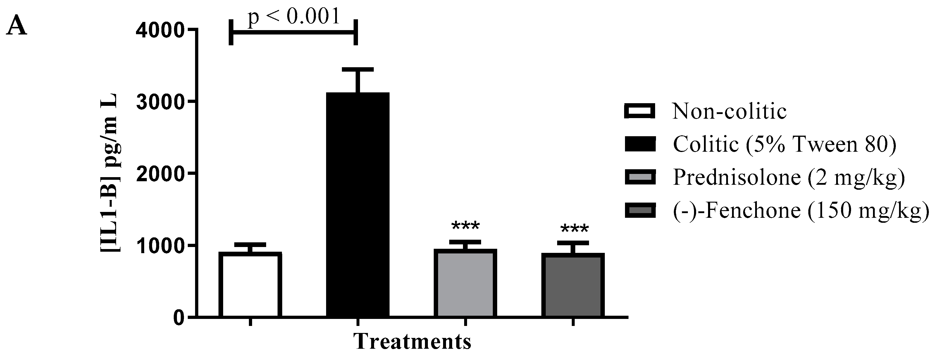 Pharmaceuticals 18 00018 g011a