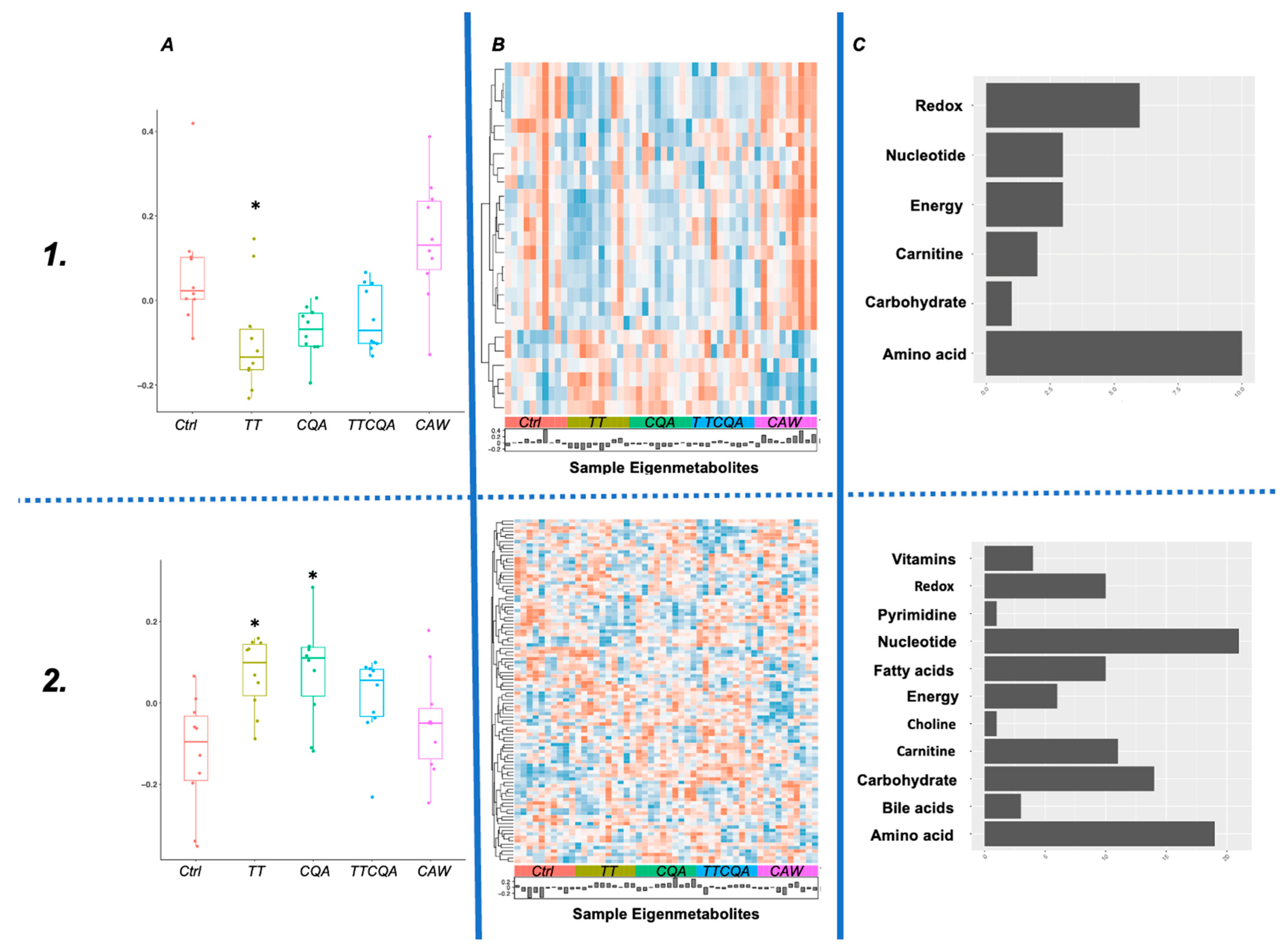 Pharmaceuticals 18 00019 g004