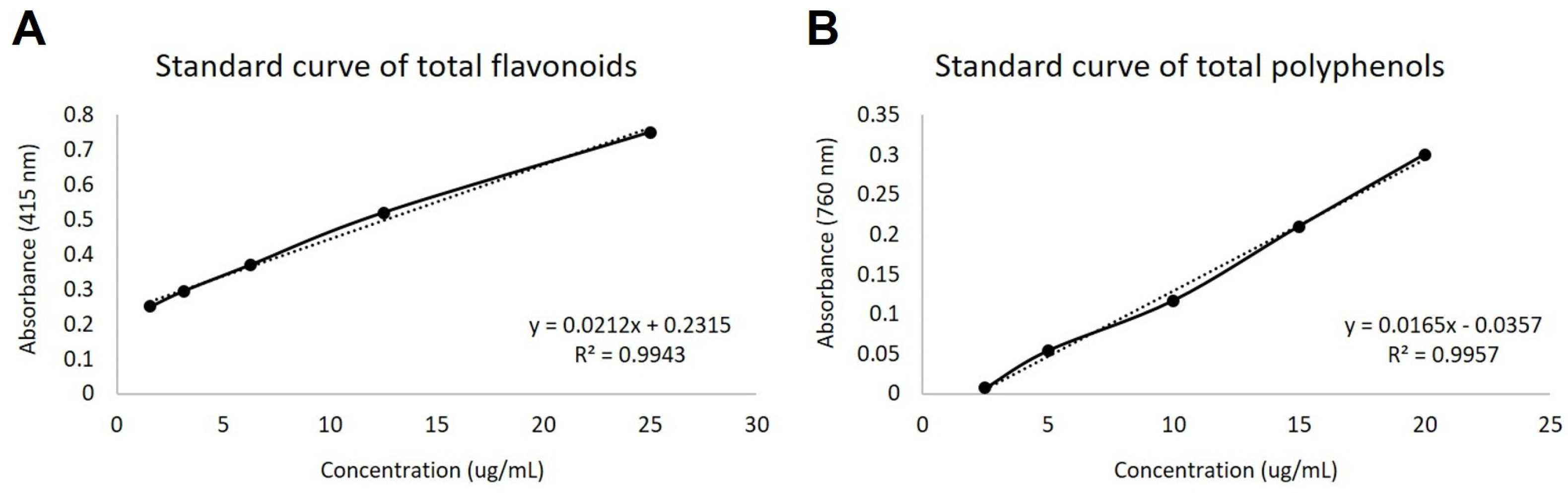 Pharmaceuticals 18 00024 g001 Pharmaceuticals 18 00024 g001