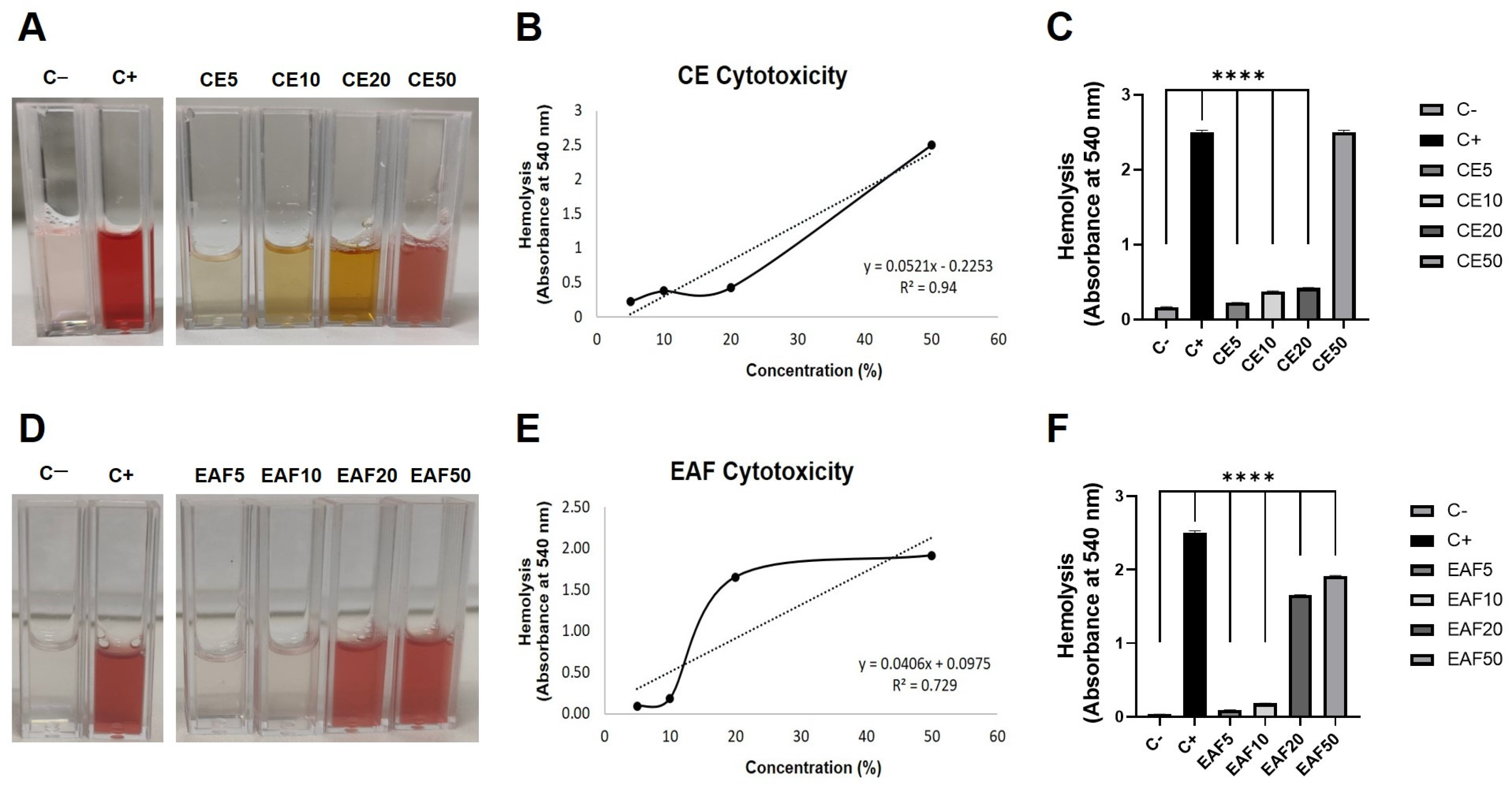 Pharmaceuticals 18 00024 g003 Pharmaceuticals 18 00024 g003