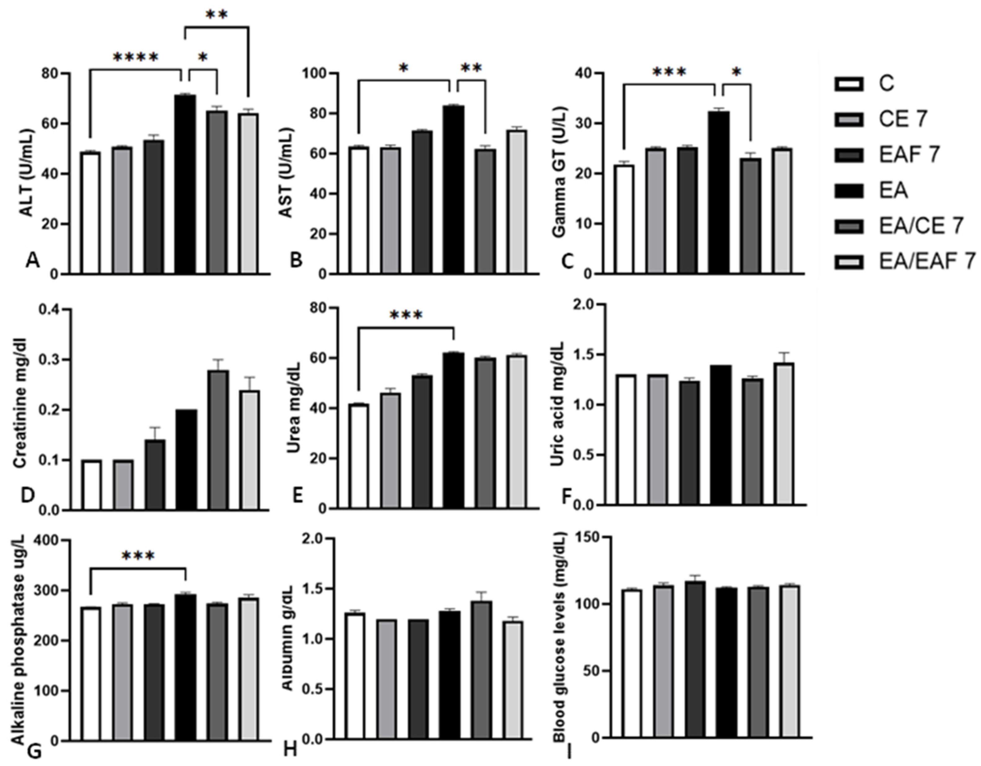 Pharmaceuticals 18 00024 g004 Pharmaceuticals 18 00024 g004